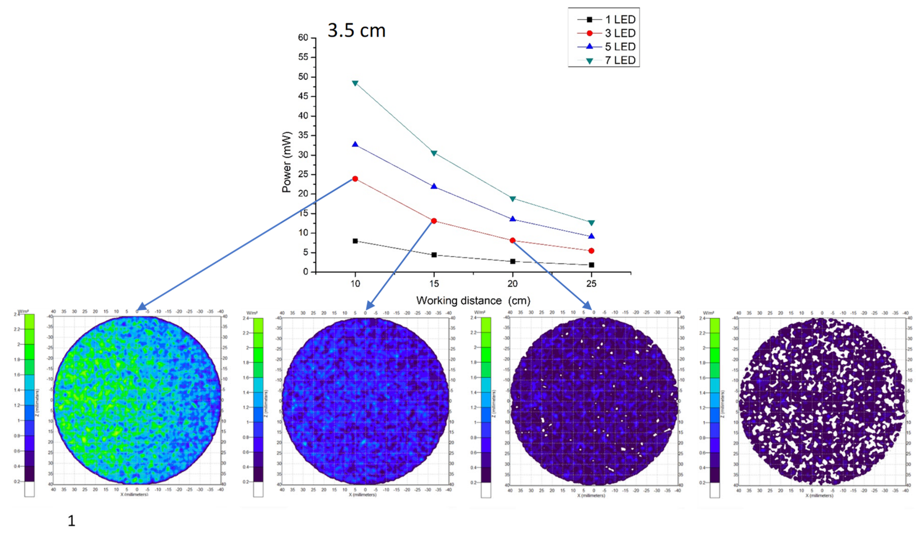 Micromachines 12 00373 g004