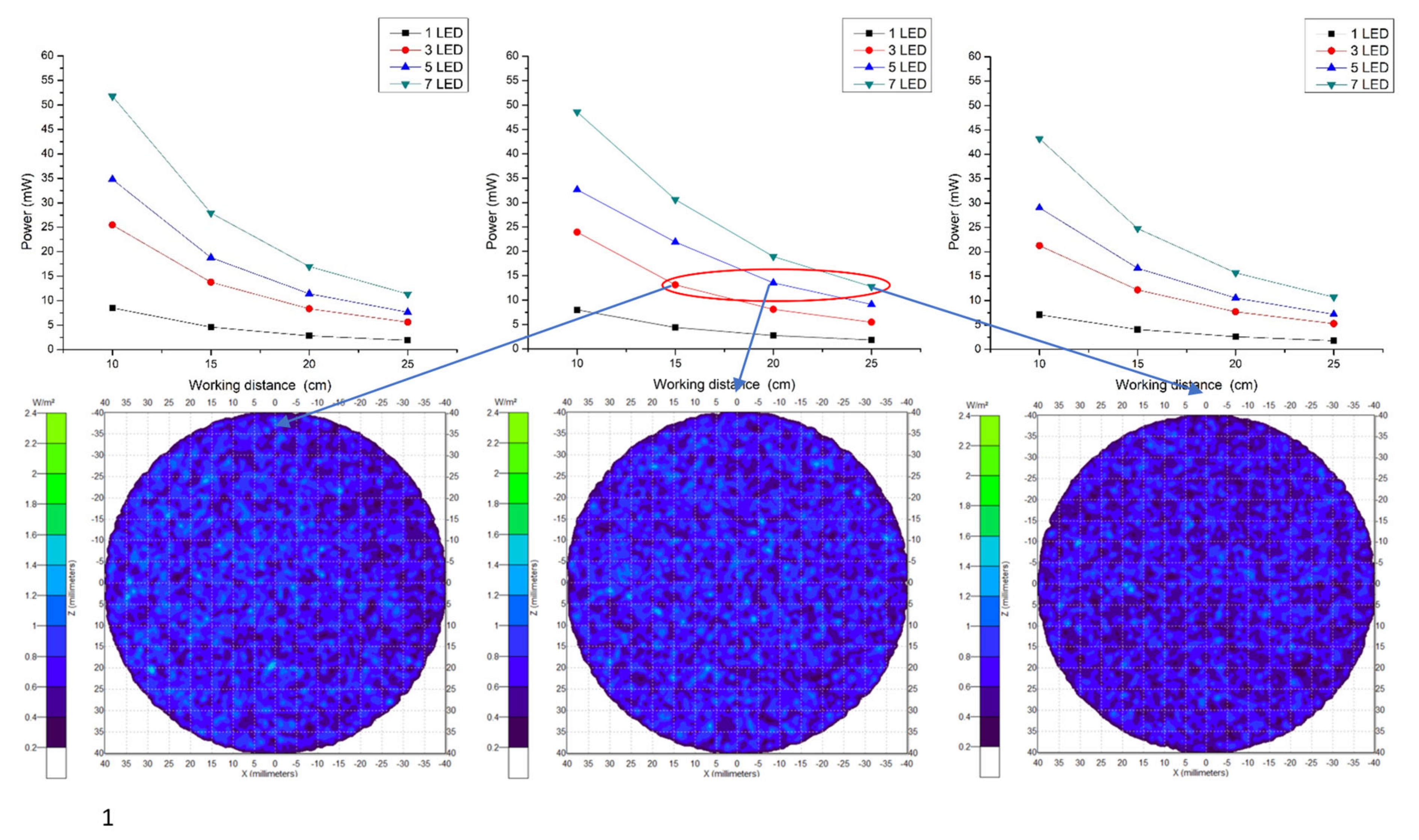 Micromachines 12 00373 g005