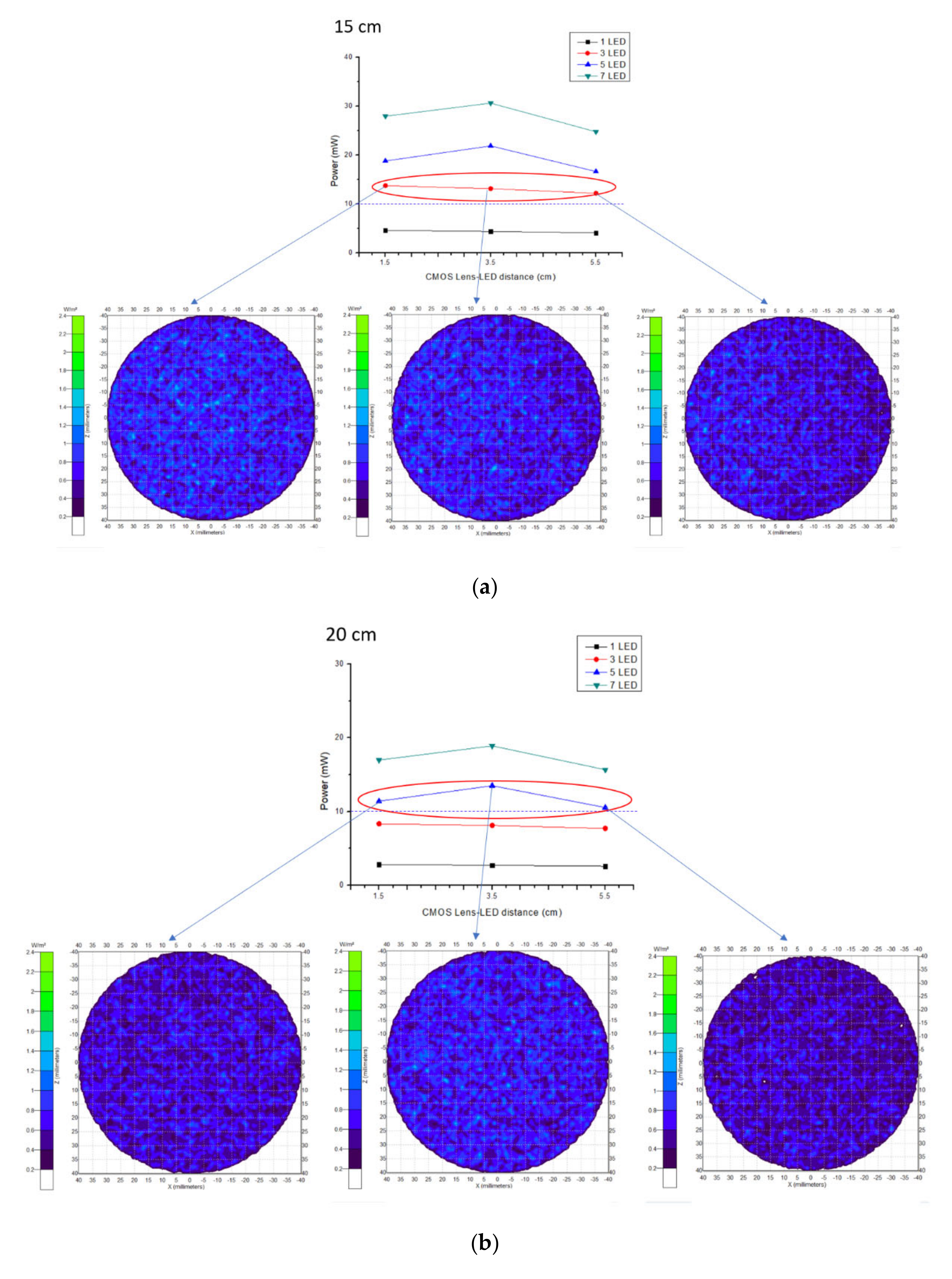 Micromachines 12 00373 g006a