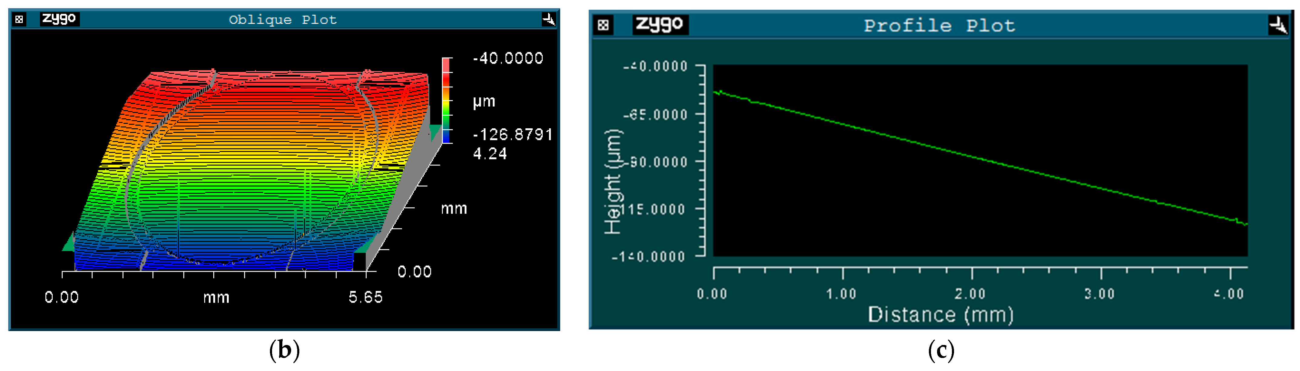 Micromachines 12 00378 g008b