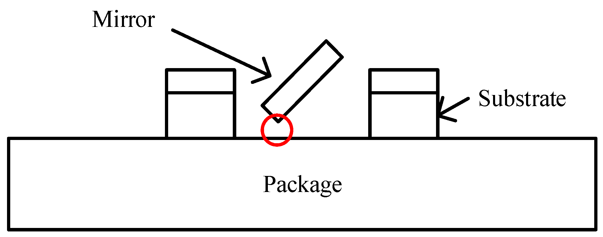 Micromachines 12 00378 g011