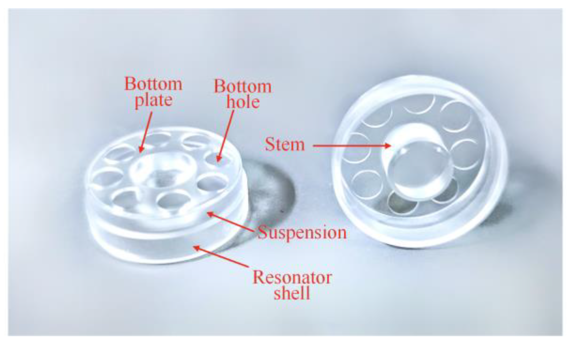 Micromachines 12 00380 g002 Micromachines 12 00380 g002