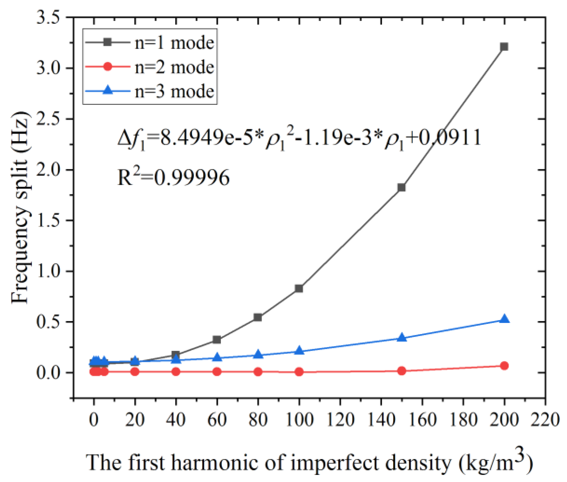 Micromachines 12 00380 g004 Micromachines 12 00380 g004