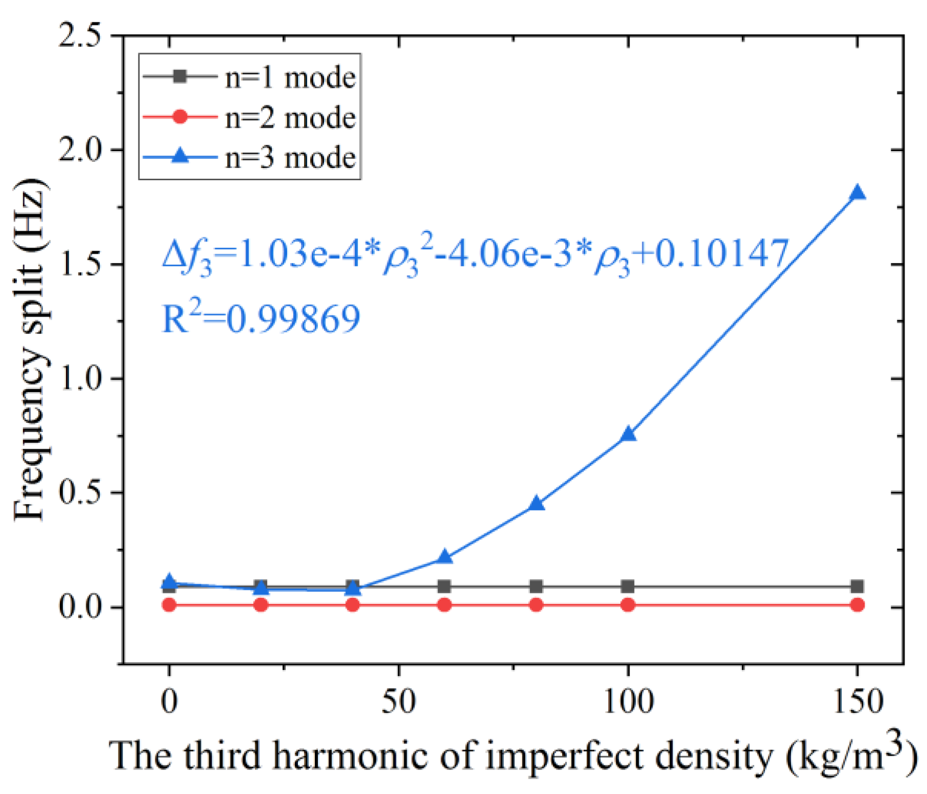 Micromachines 12 00380 g006 Micromachines 12 00380 g006