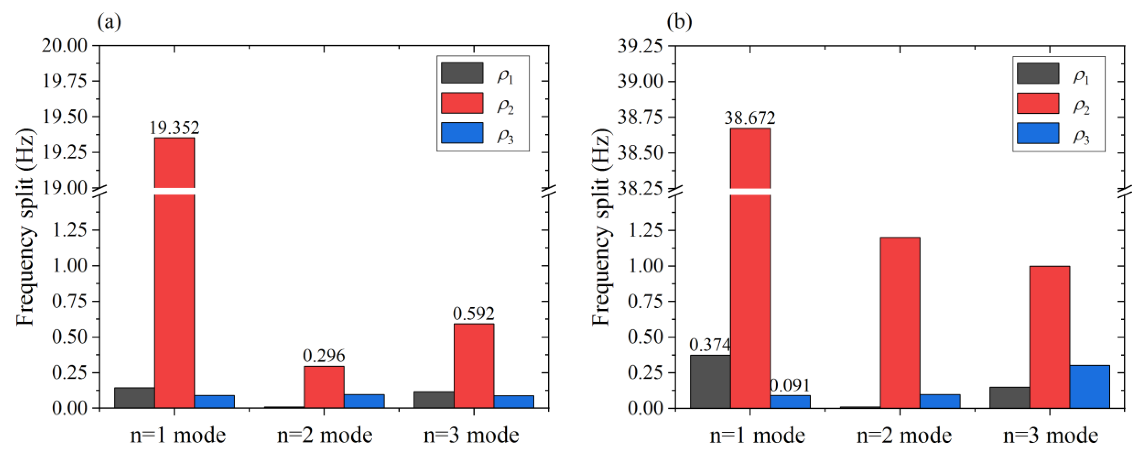 Micromachines 12 00380 g007 Micromachines 12 00380 g007