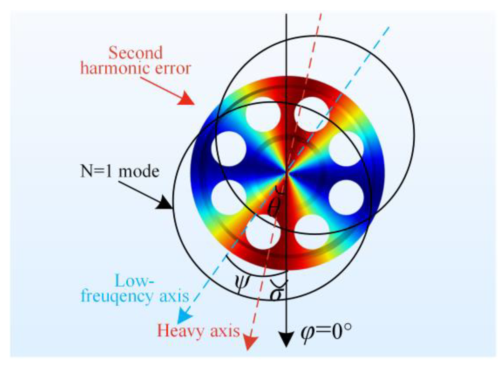 Micromachines 12 00380 g010 Micromachines 12 00380 g010