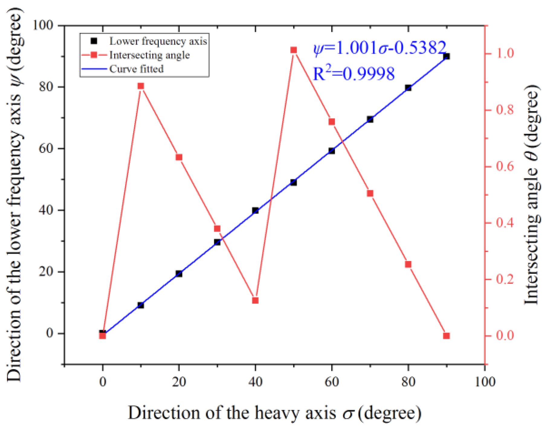 Micromachines 12 00380 g011 Micromachines 12 00380 g011
