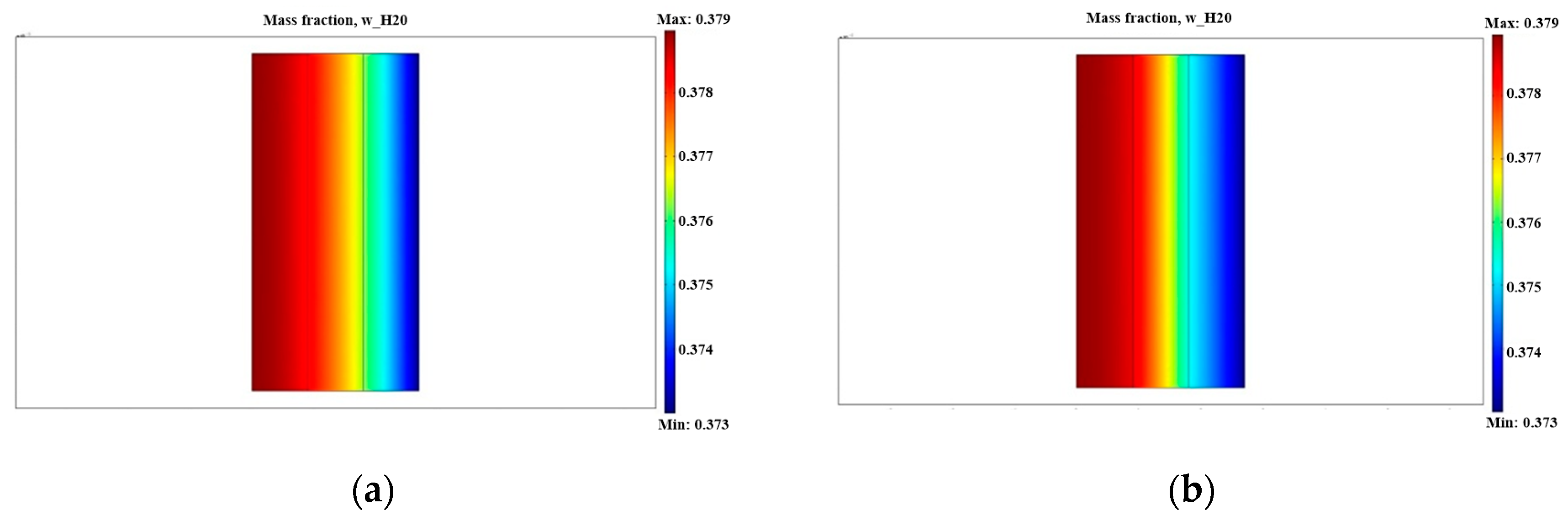 Micromachines 12 00381 g002