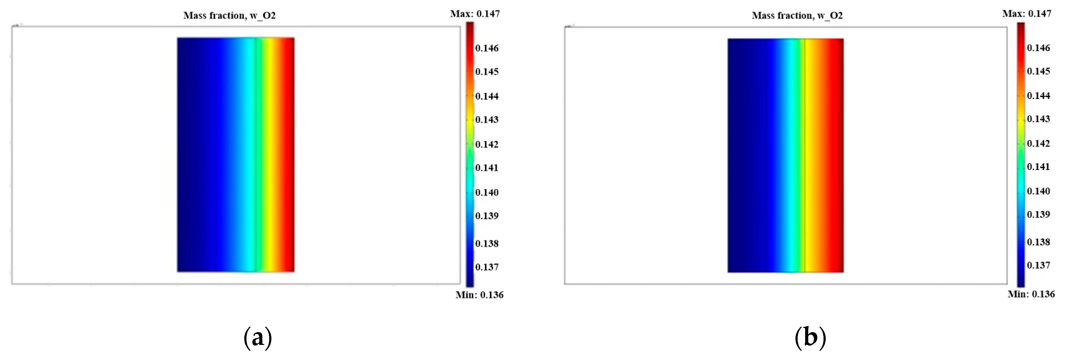 Micromachines 12 00381 g003
