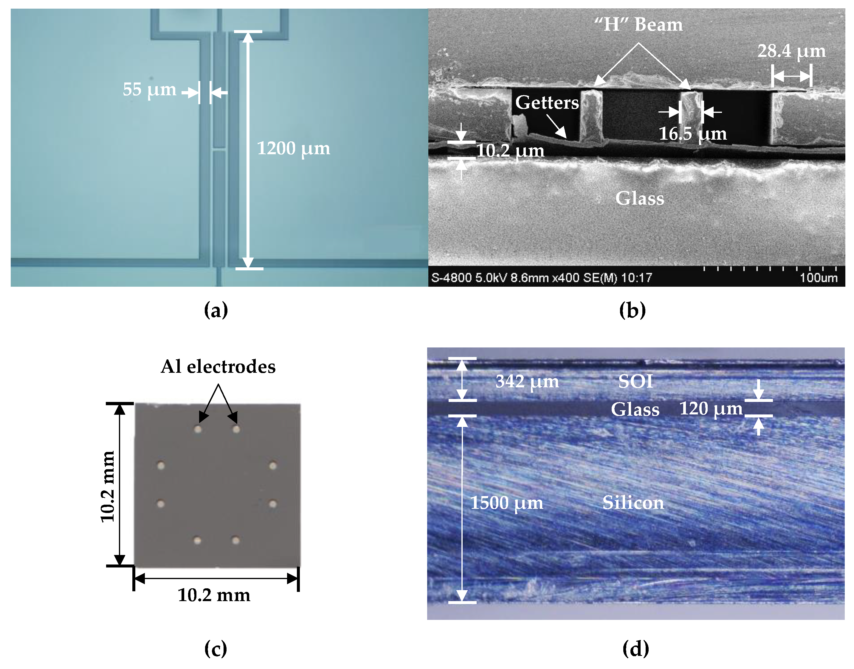 Micromachines 12 00382 g006