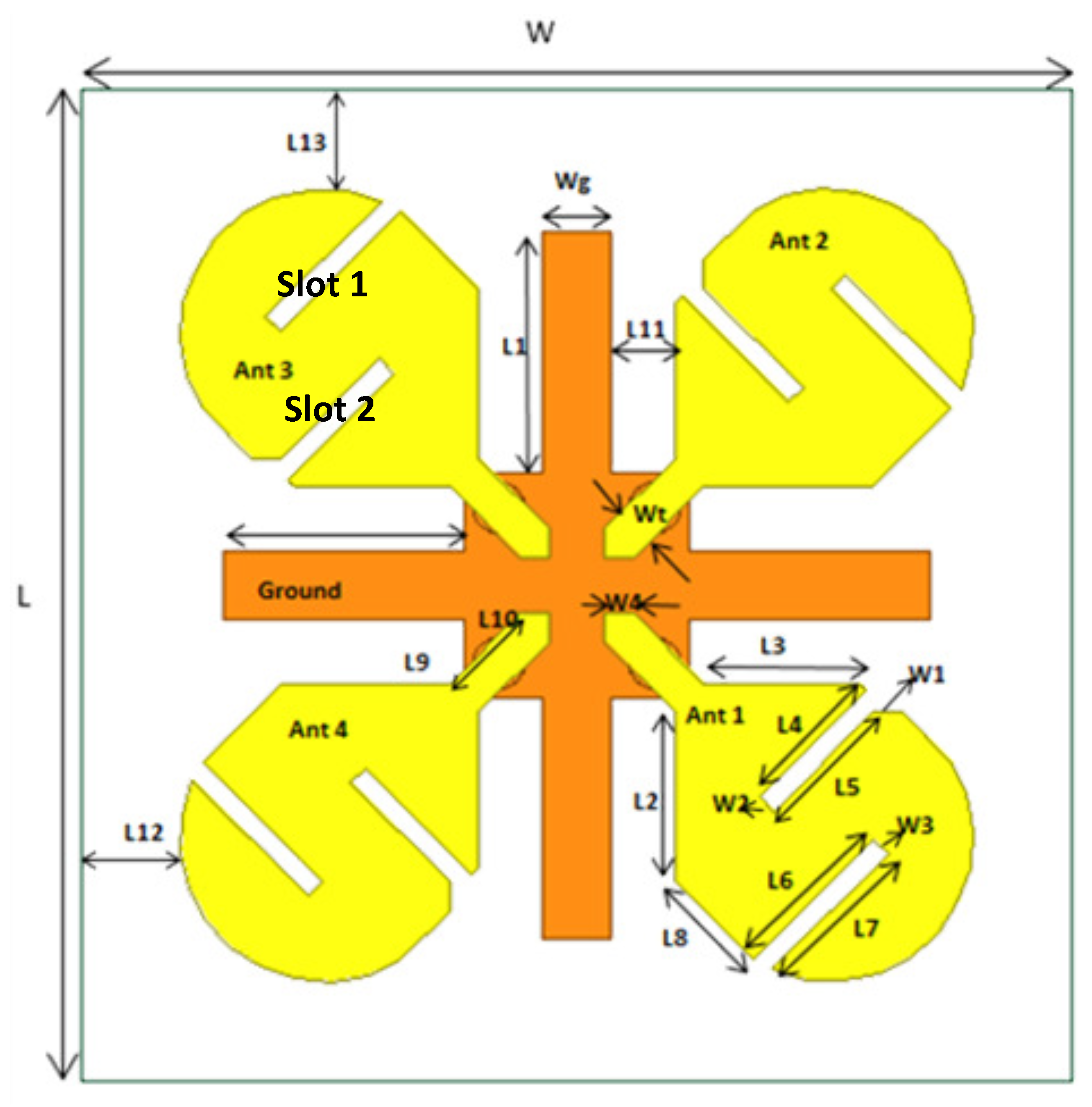 Micromachines Free FullText Design of a Compact DualBand MIMO
