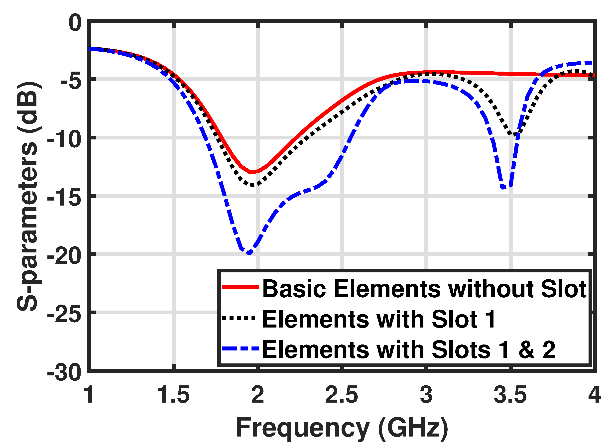 Micromachines 12 00383 g003