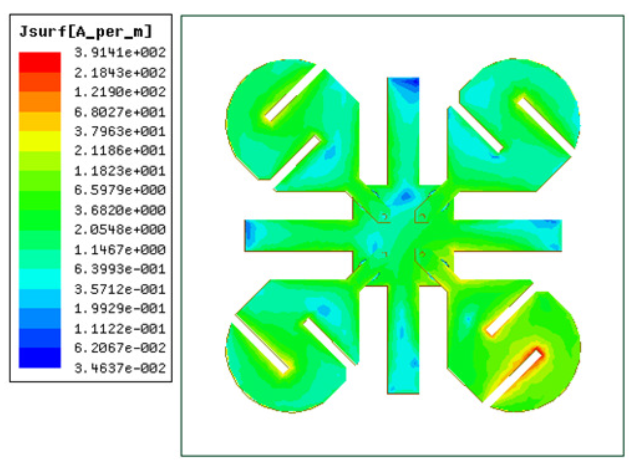Micromachines 12 00383 g005