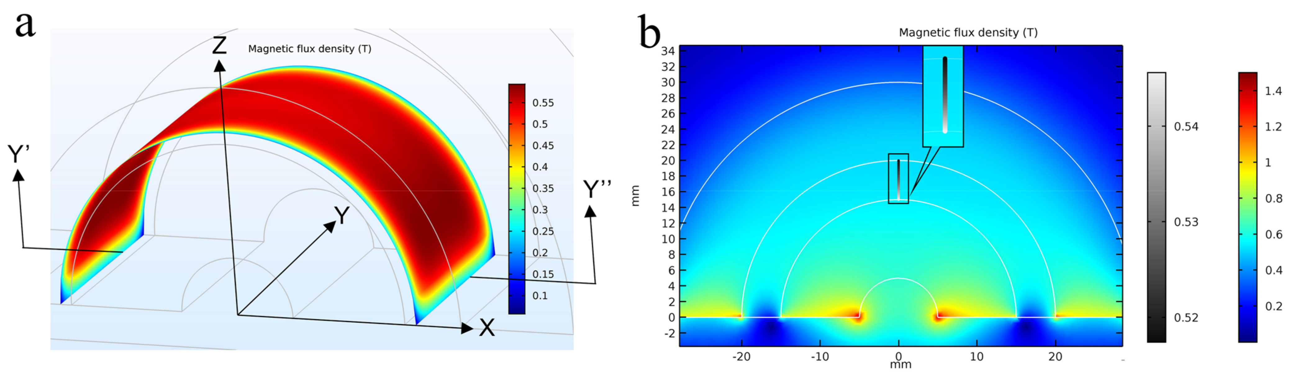 Micromachines 12 00384 g002 Micromachines 12 00384 g002