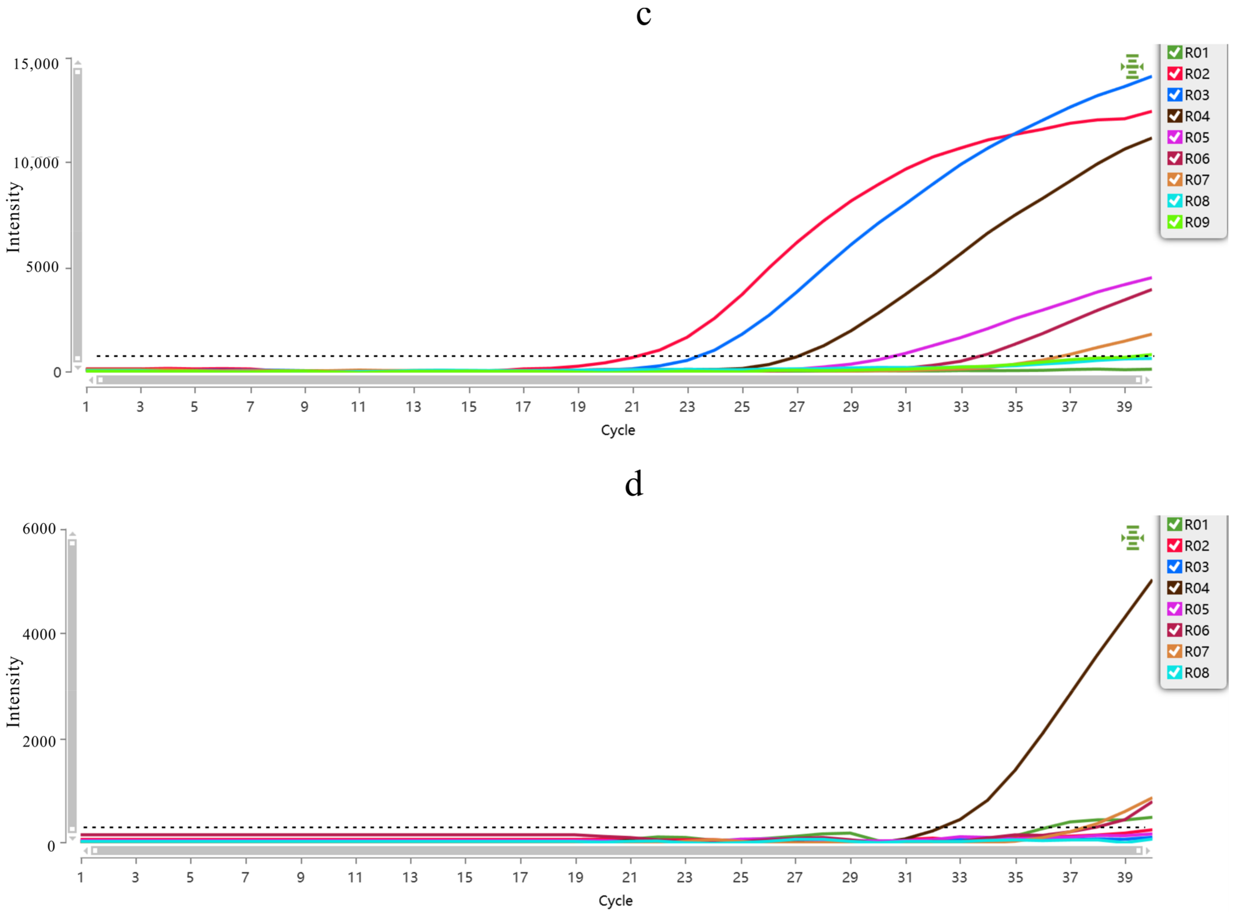 Micromachines 12 00384 g005b Micromachines 12 00384 g005b