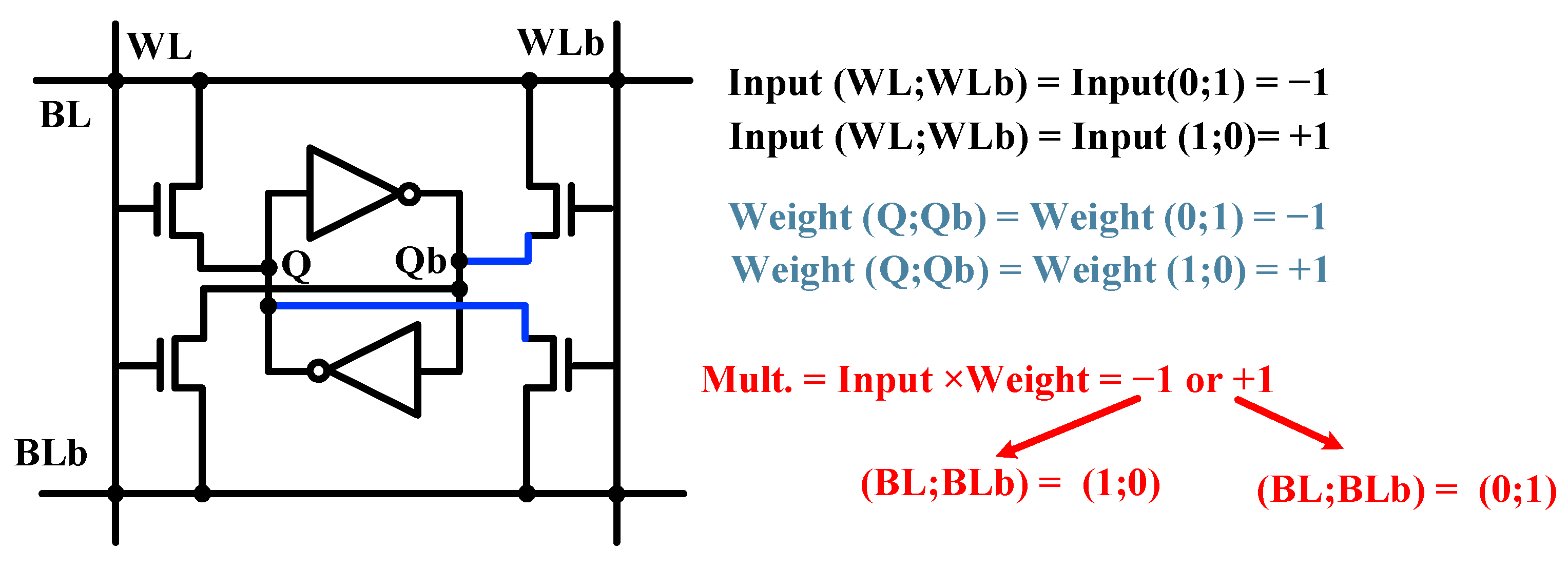 Micromachines 12 00385 g001
