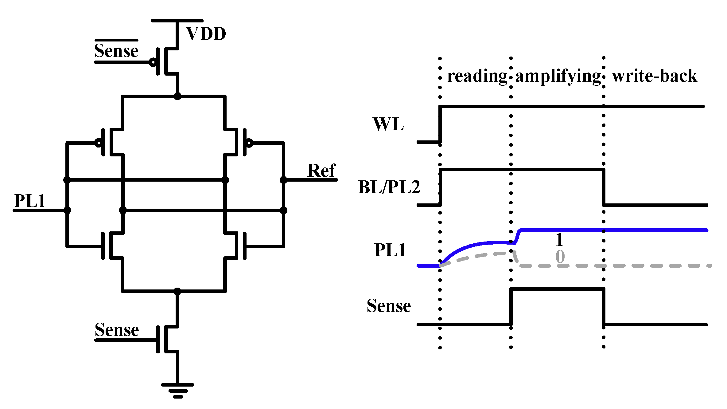 Micromachines 12 00385 g009