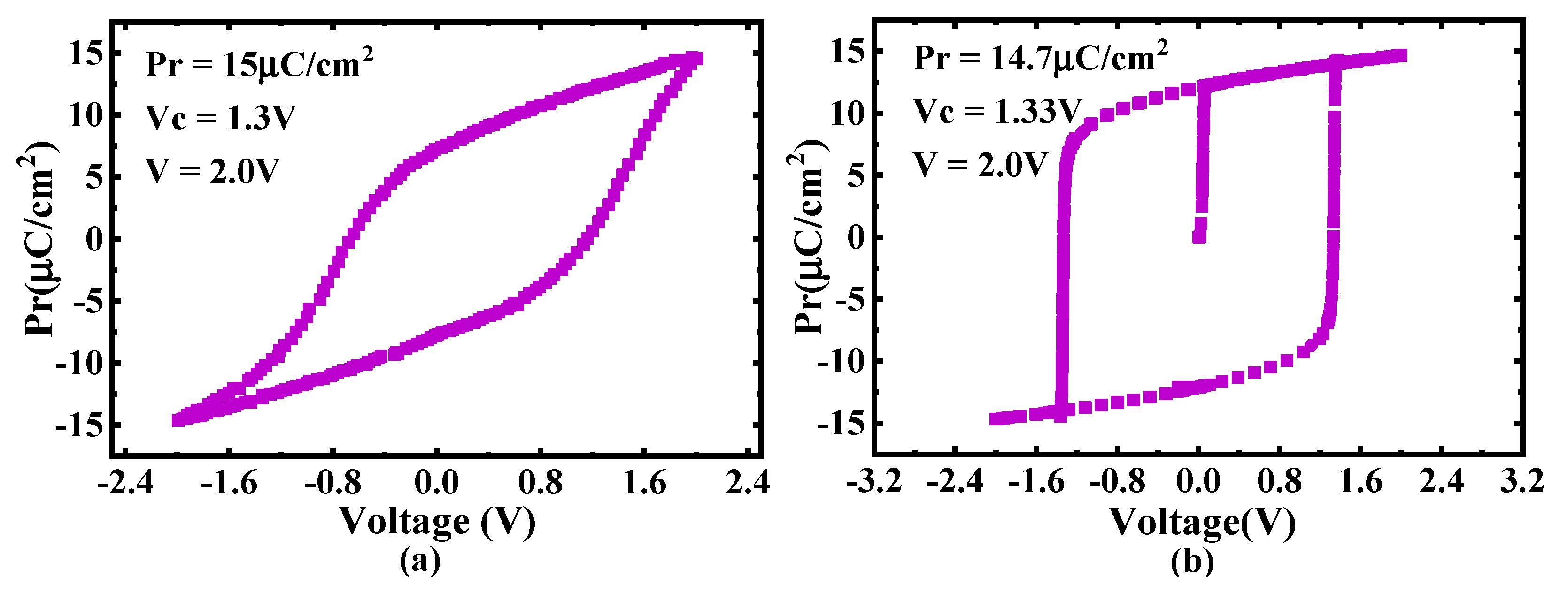 Micromachines 12 00385 g016