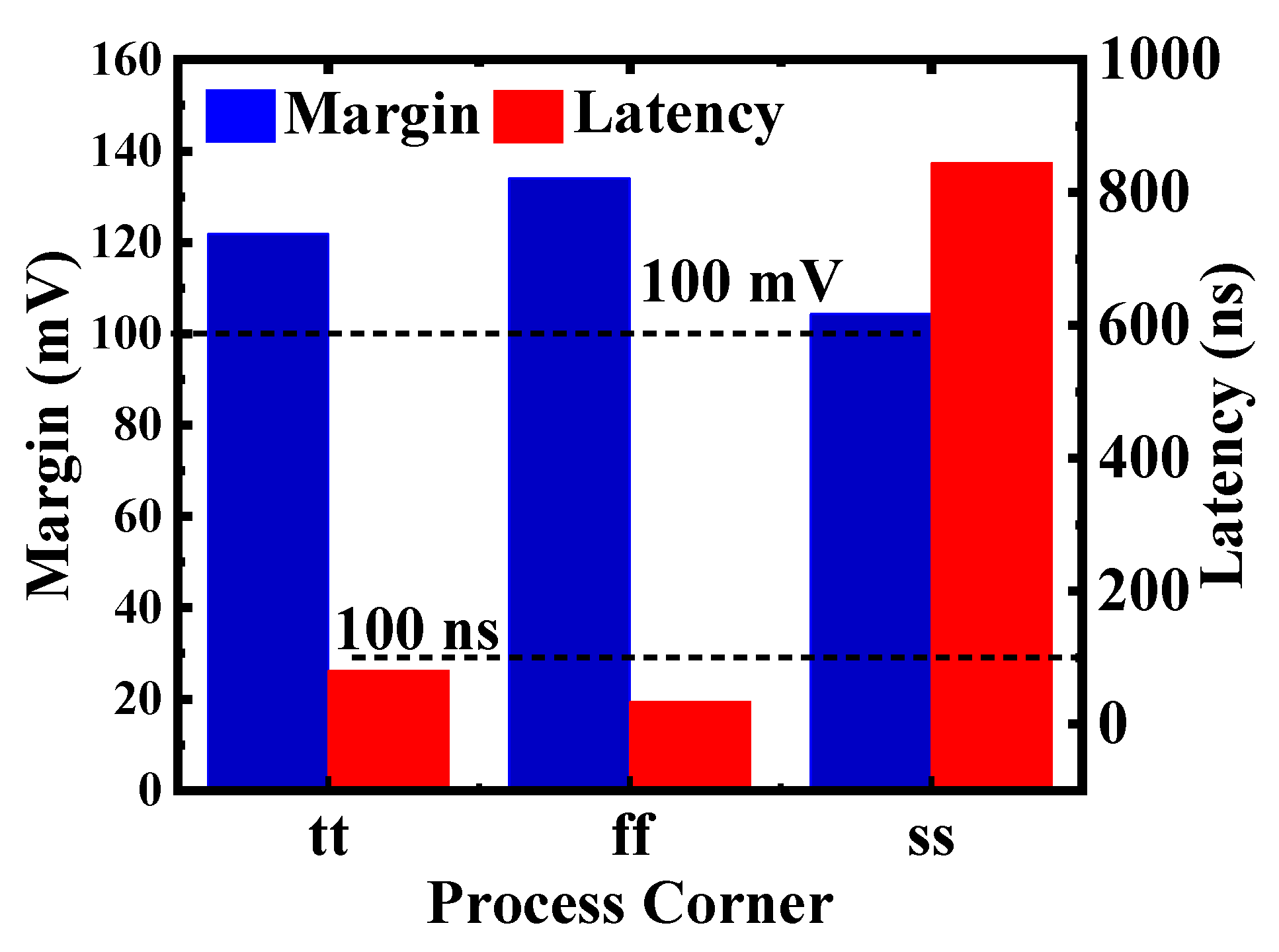 Micromachines 12 00385 g019