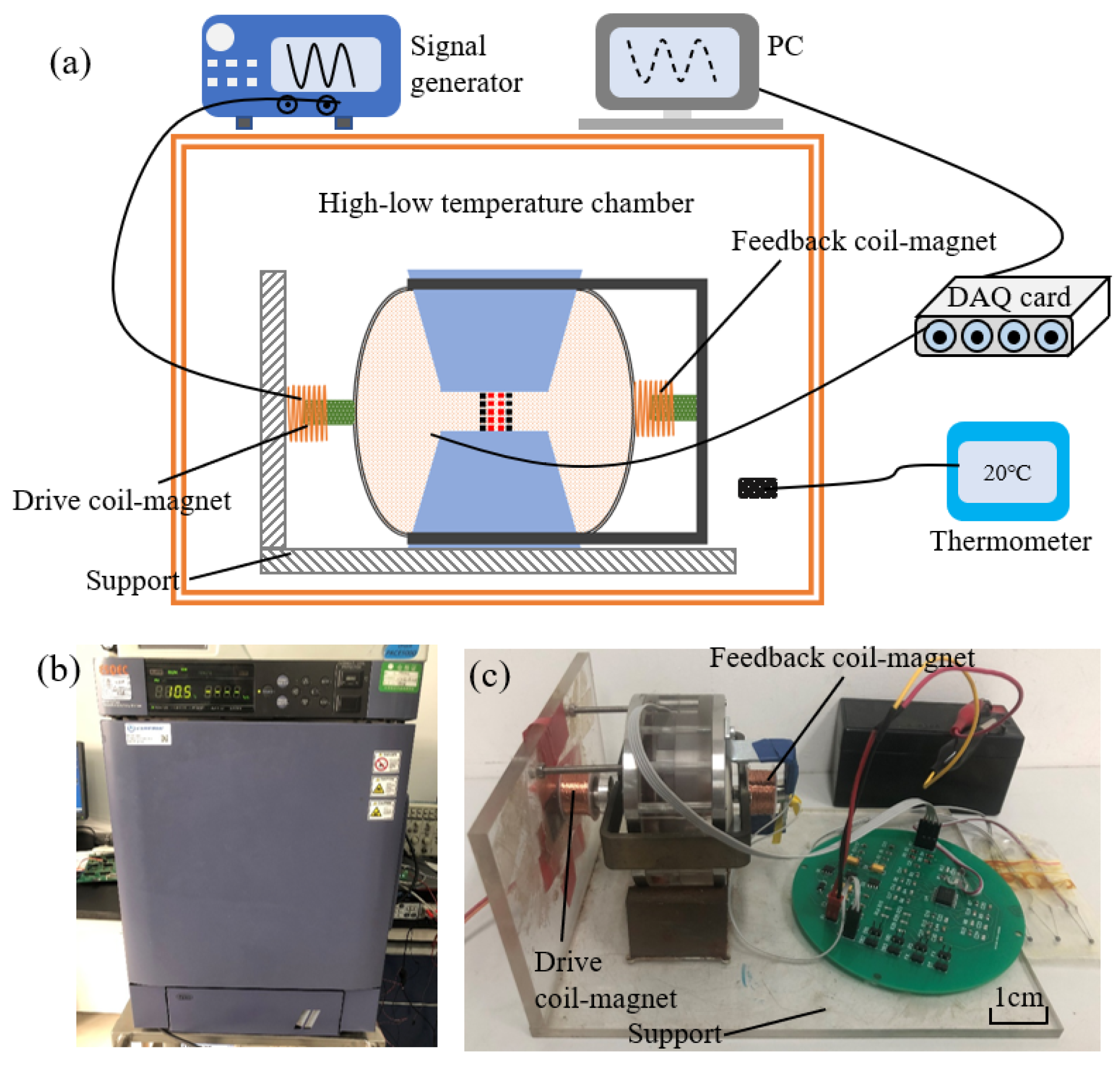 Micromachines 12 00387 g004 Micromachines 12 00387 g004