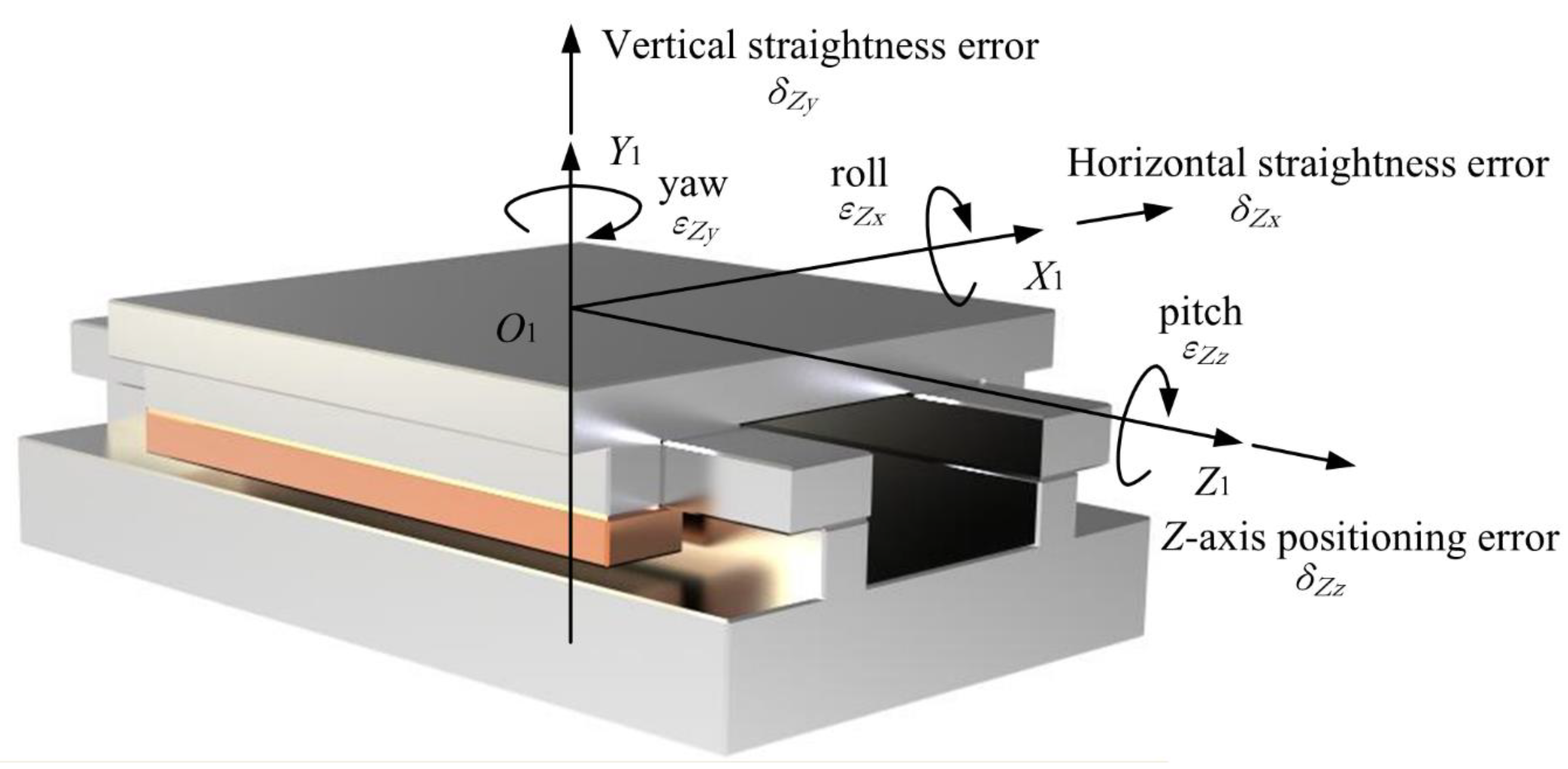 Micromachines 12 00388 g005 Micromachines 12 00388 g005
