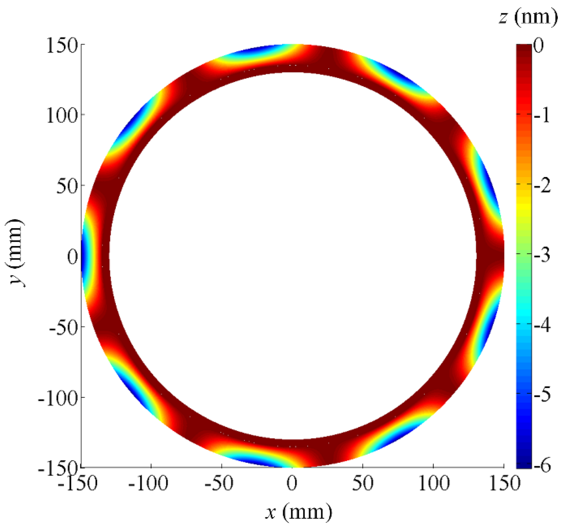 Micromachines 12 00388 g007 Micromachines 12 00388 g007