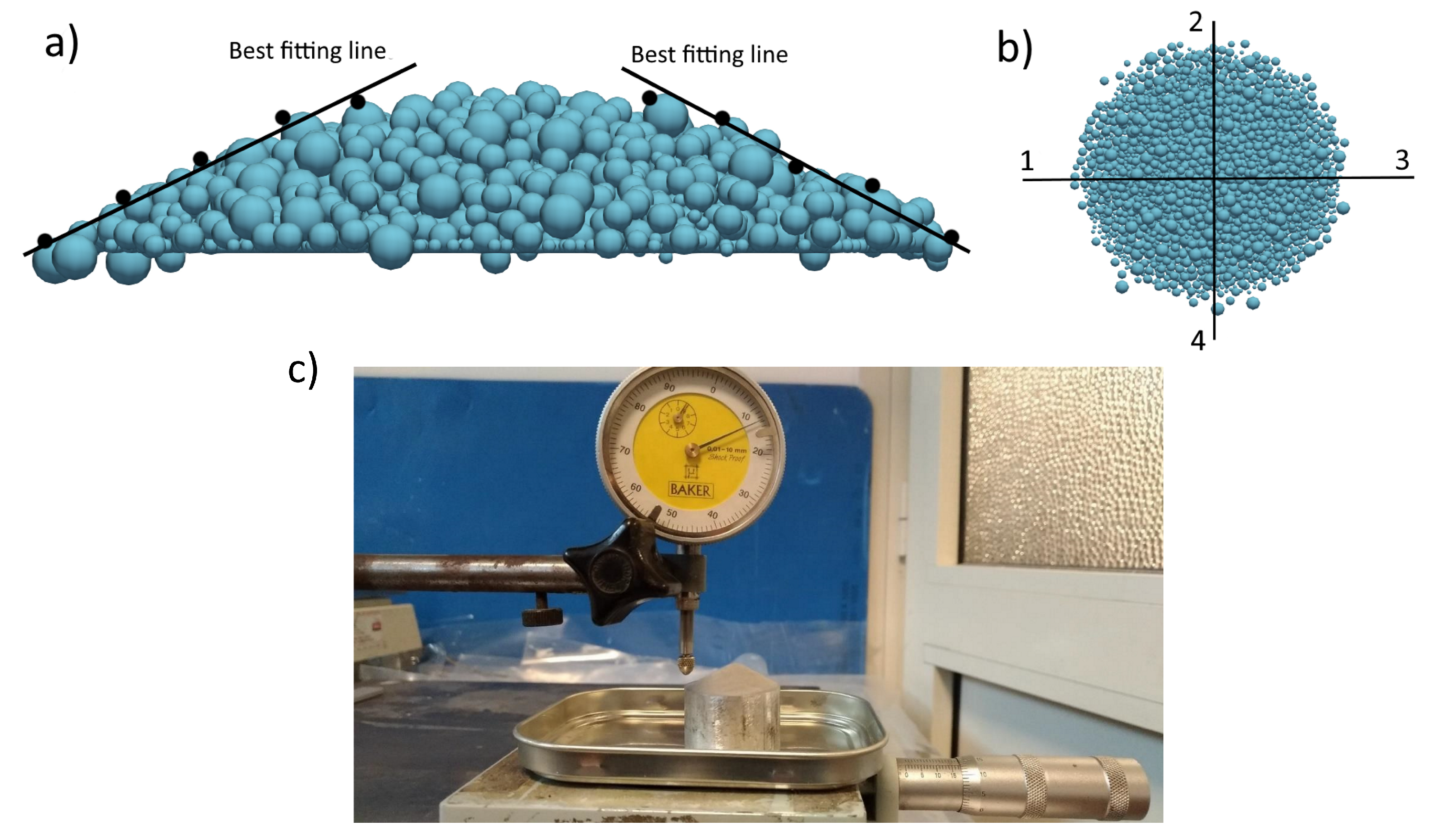 Micromachines 12 00392 g002