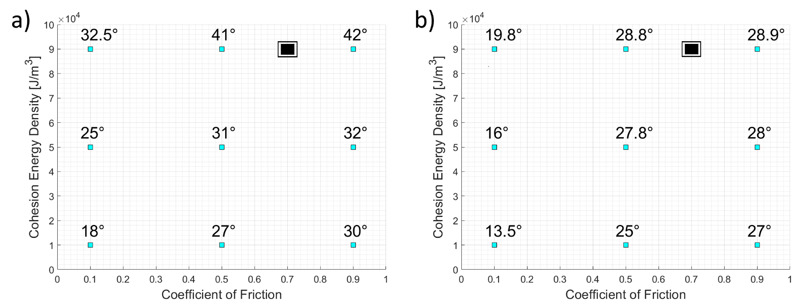 Micromachines 12 00392 g003