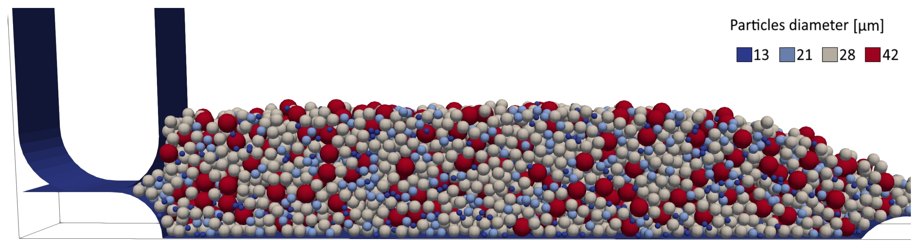 Micromachines 12 00392 g004