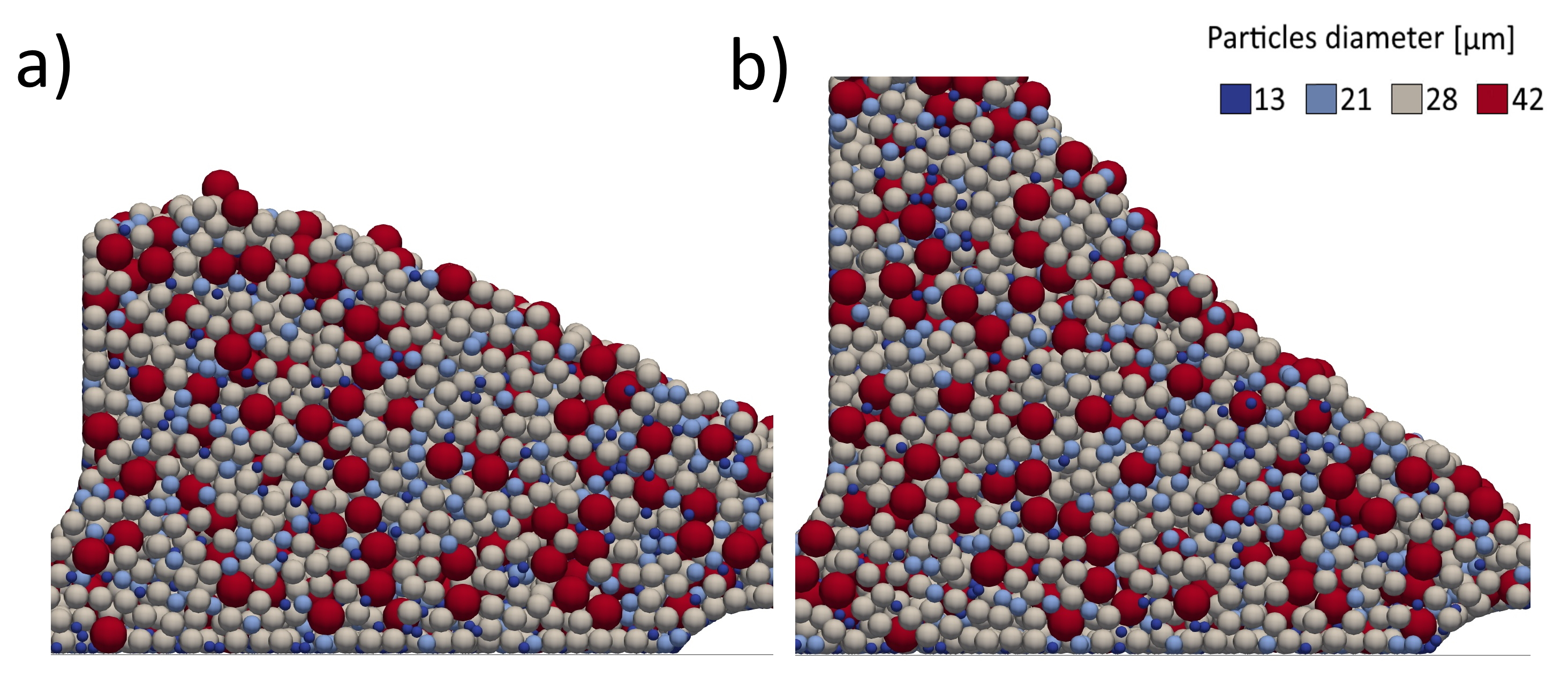 Micromachines 12 00392 g005