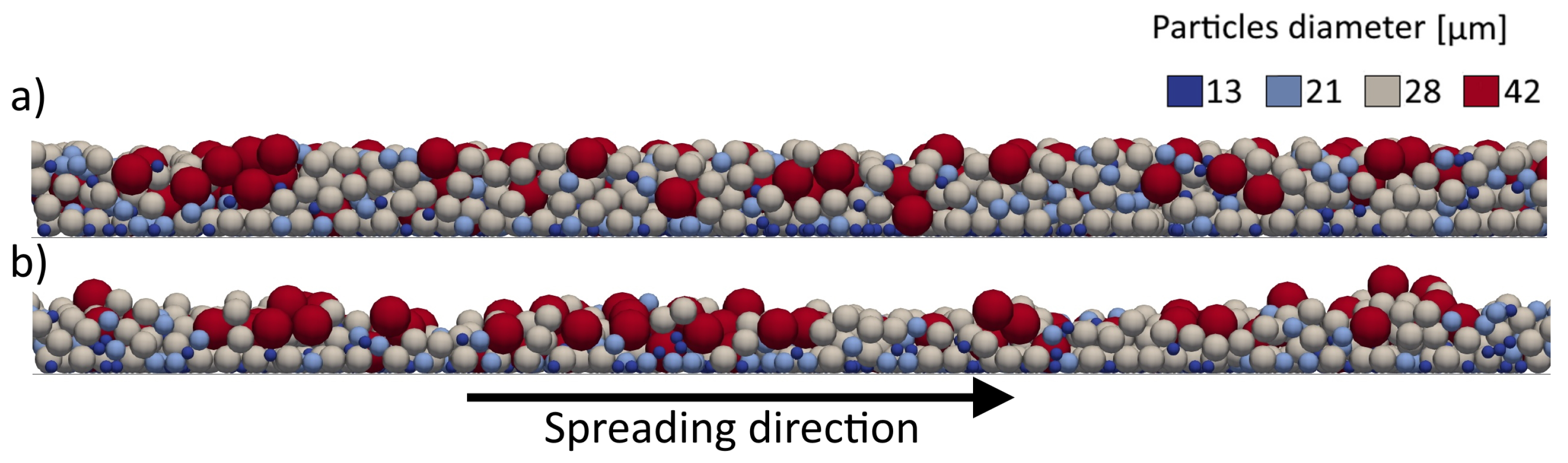 Micromachines 12 00392 g006