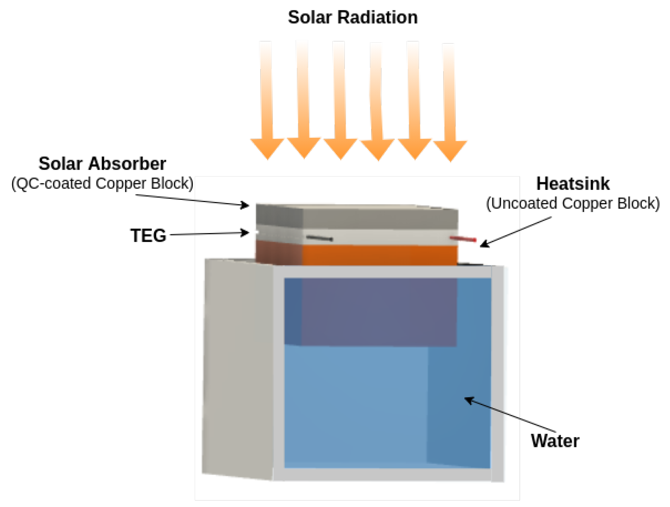 Micromachines 12 00393 g001