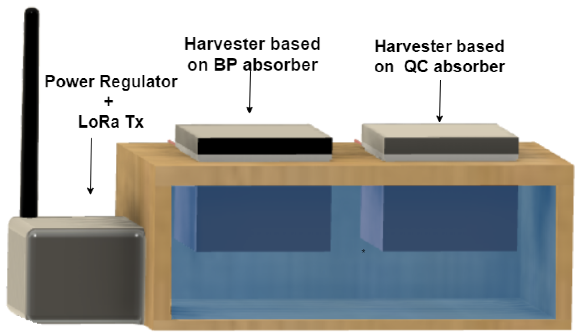 Micromachines 12 00393 g003