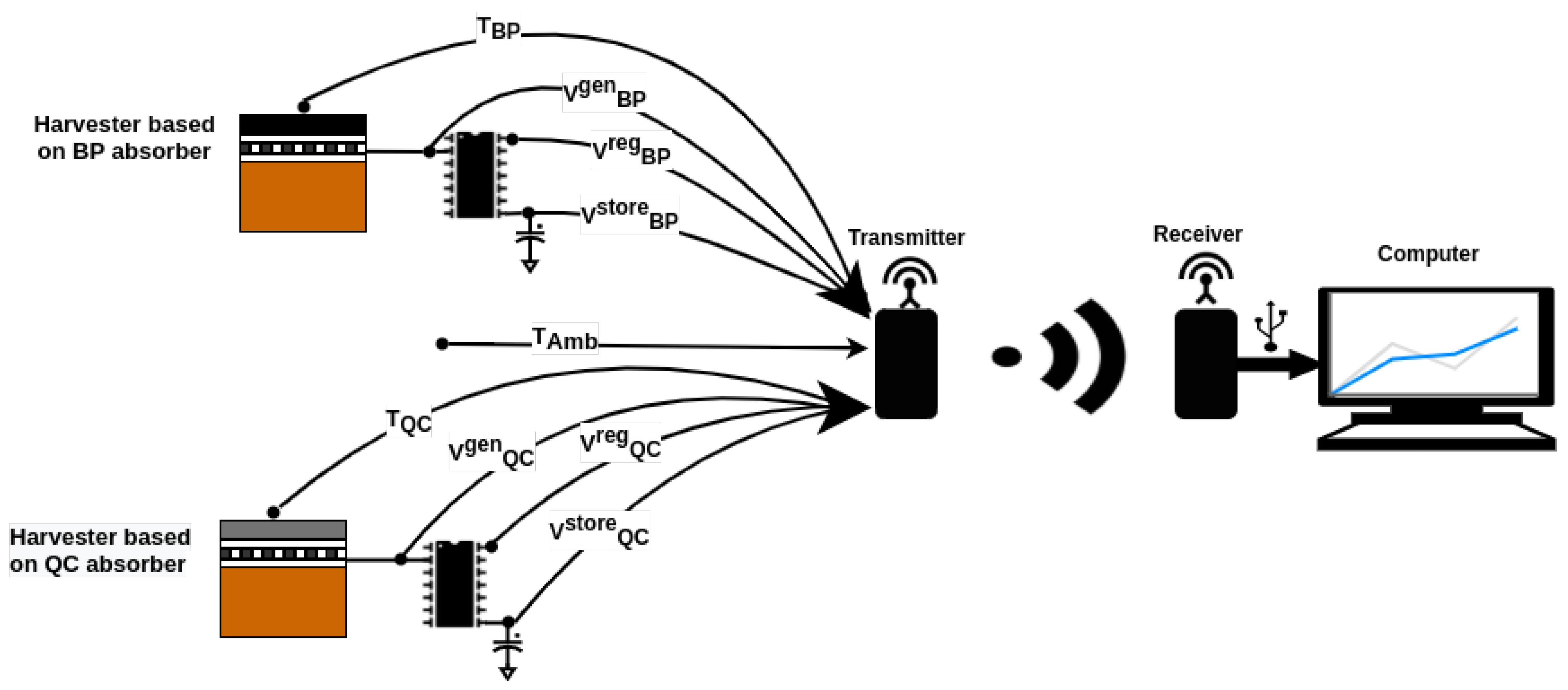 Micromachines 12 00393 g004