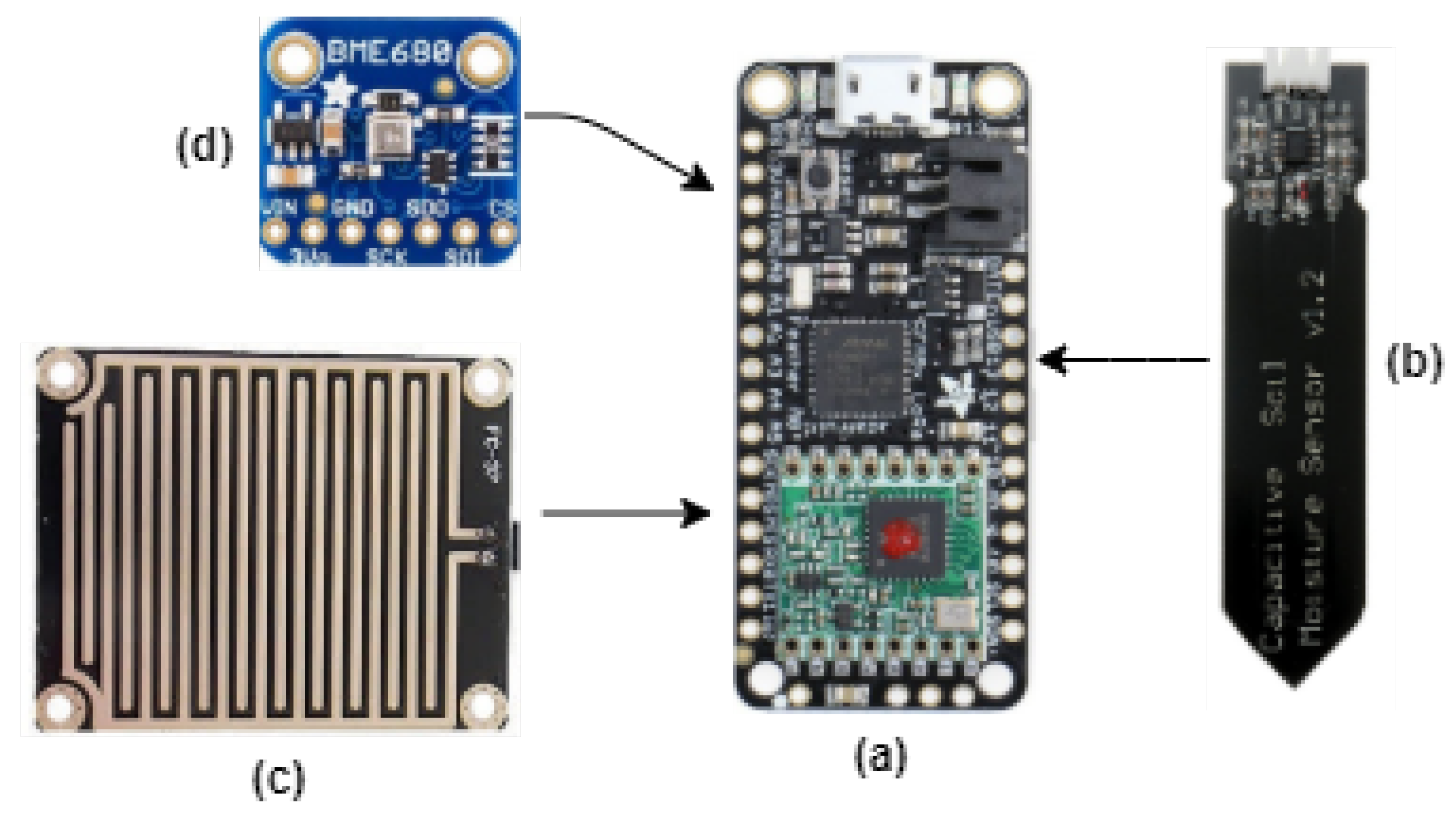 Micromachines 12 00393 g010