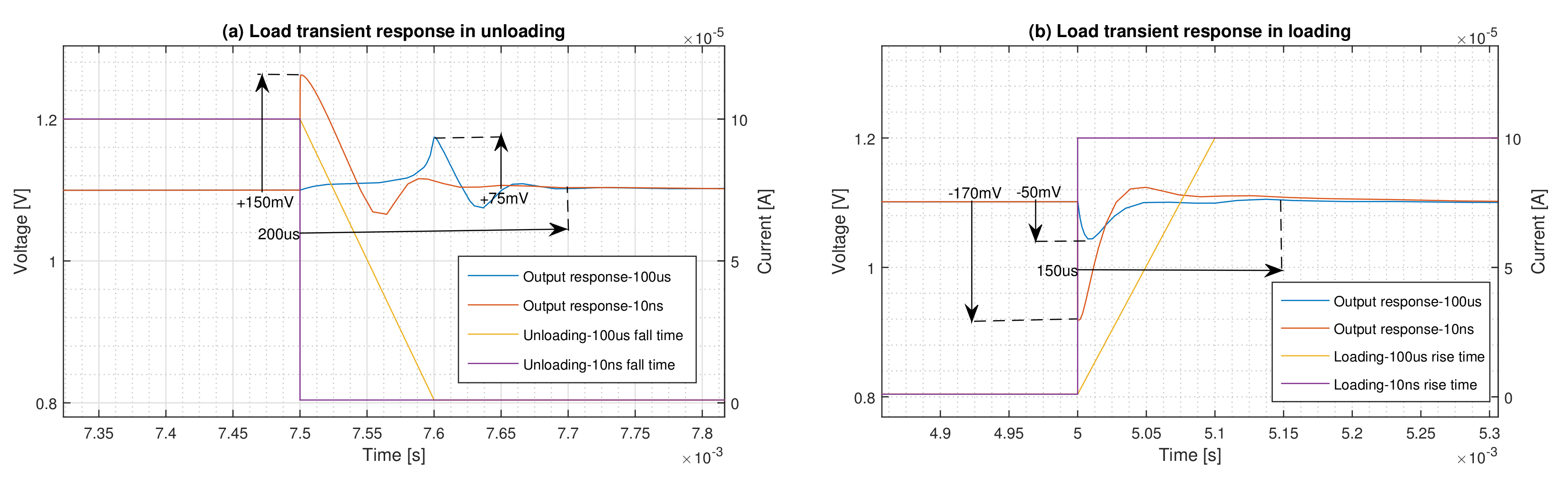 Micromachines 12 00396 g006