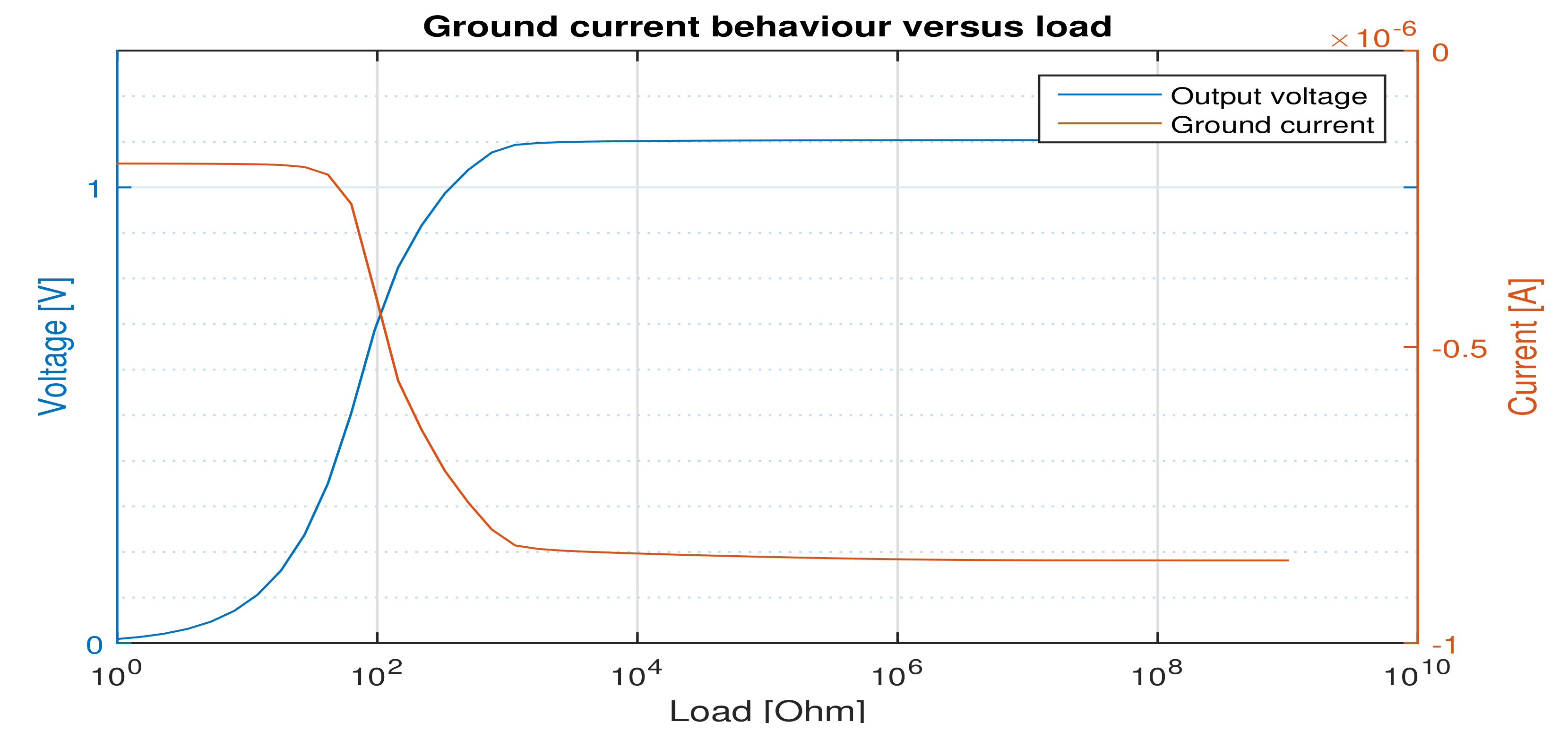 Micromachines 12 00396 g007