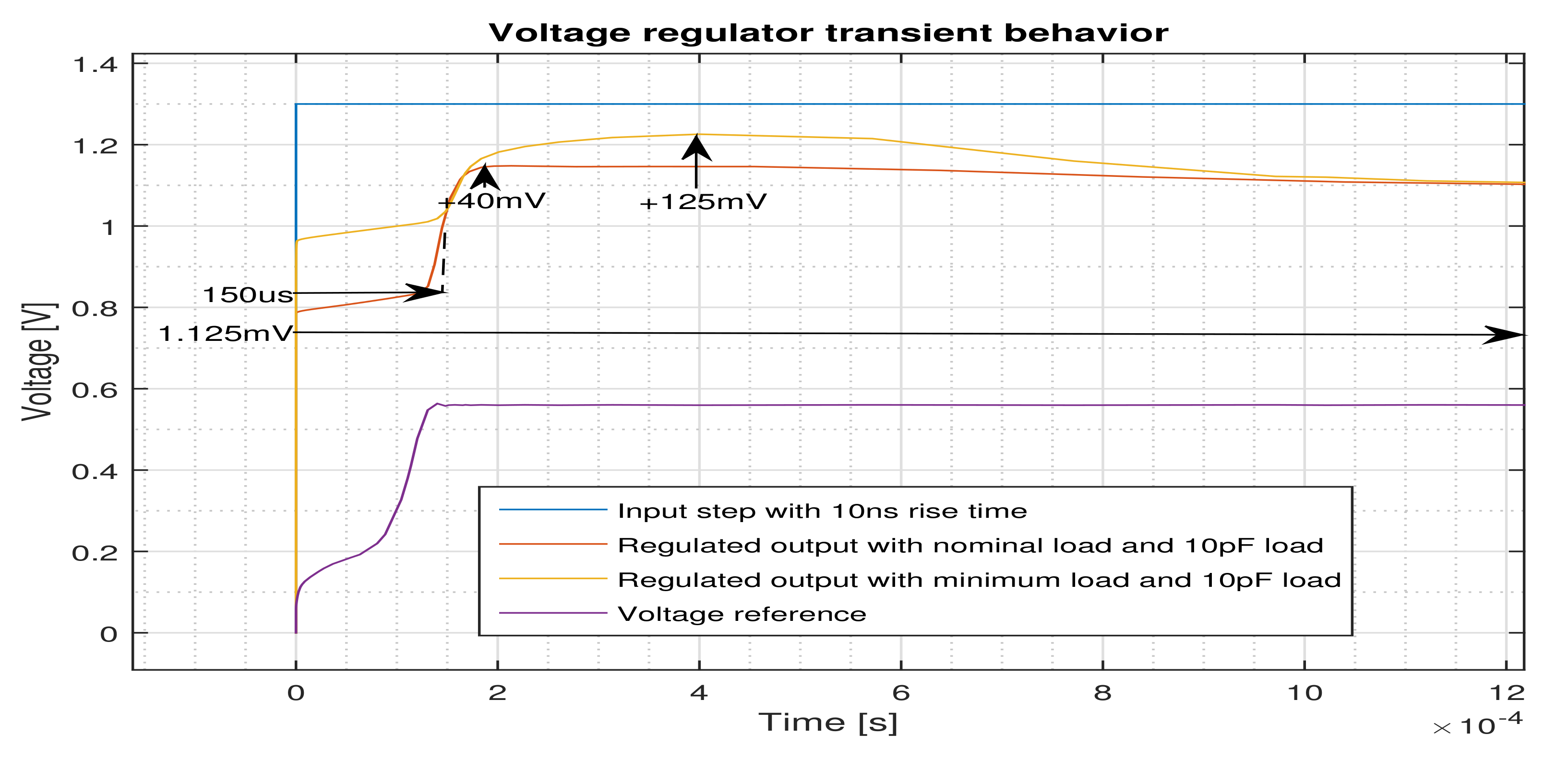Micromachines 12 00396 g008