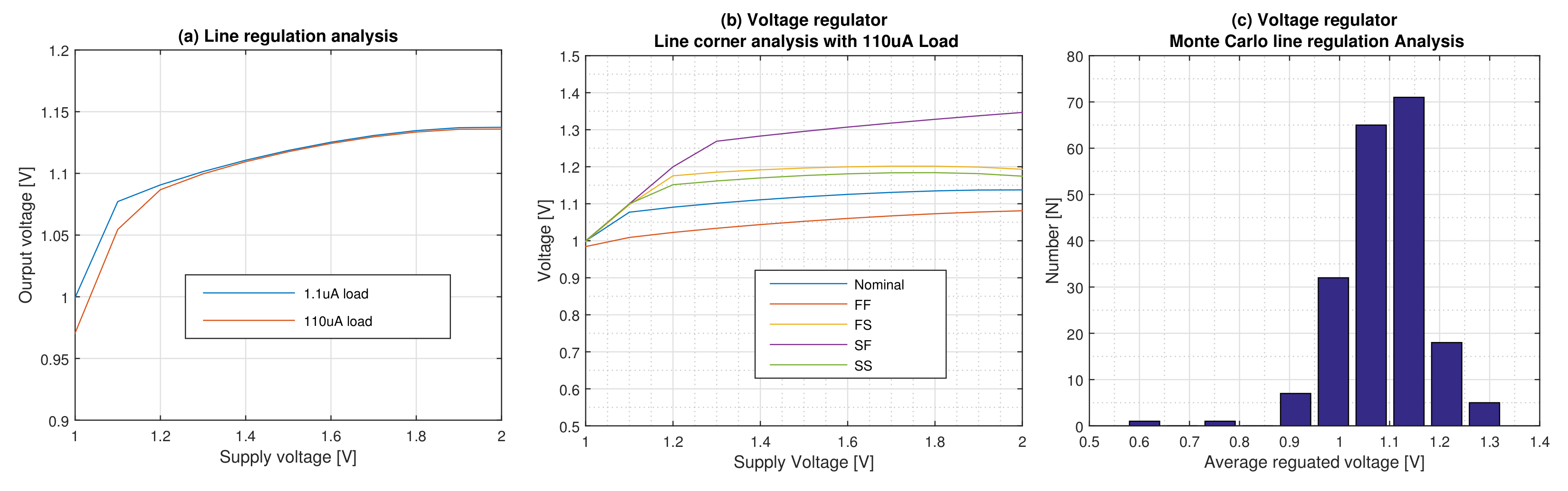 Micromachines 12 00396 g009