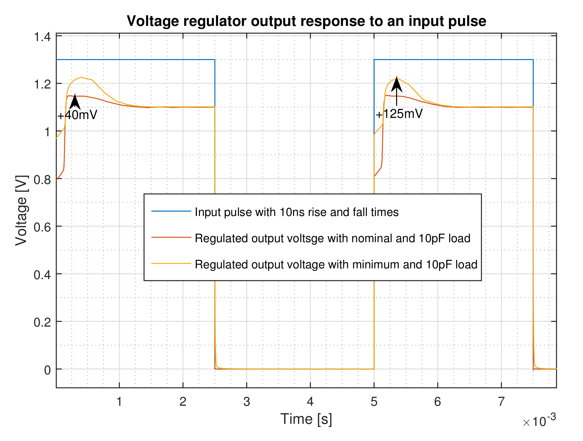 Micromachines 12 00396 g010