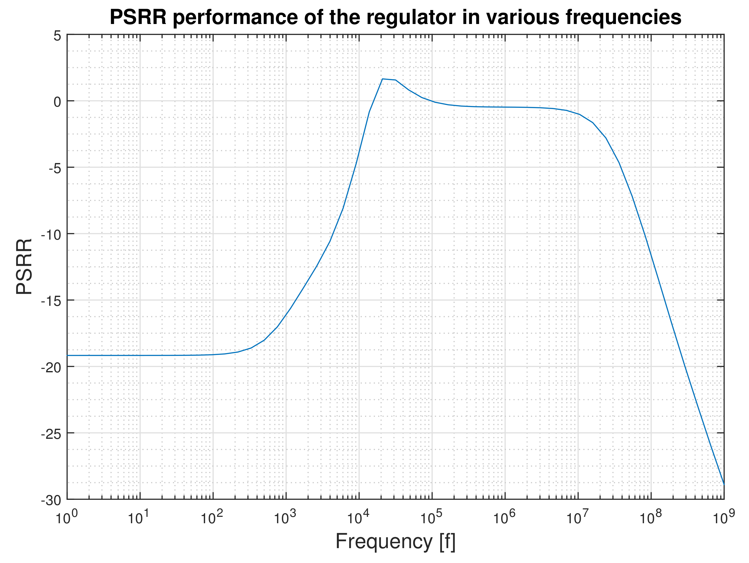 Micromachines 12 00396 g011