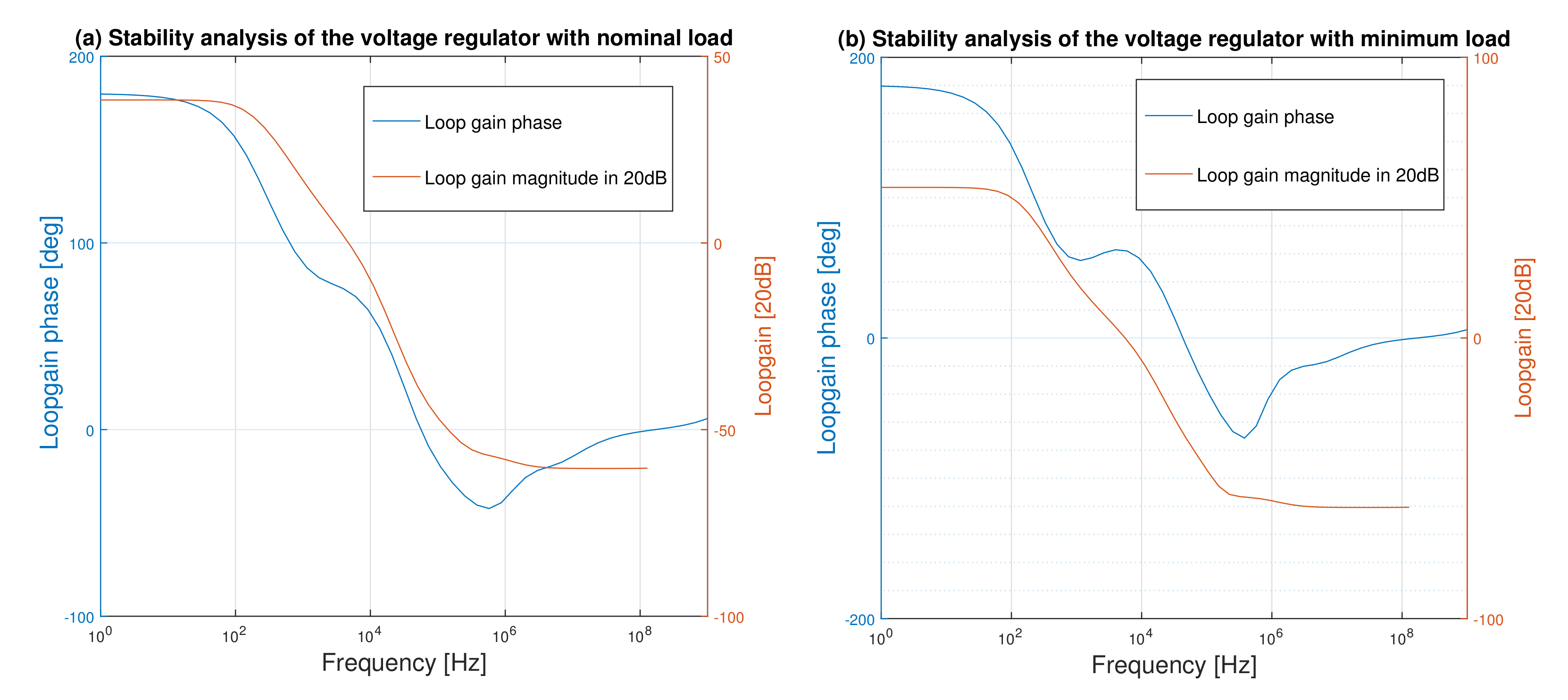 Micromachines 12 00396 g014