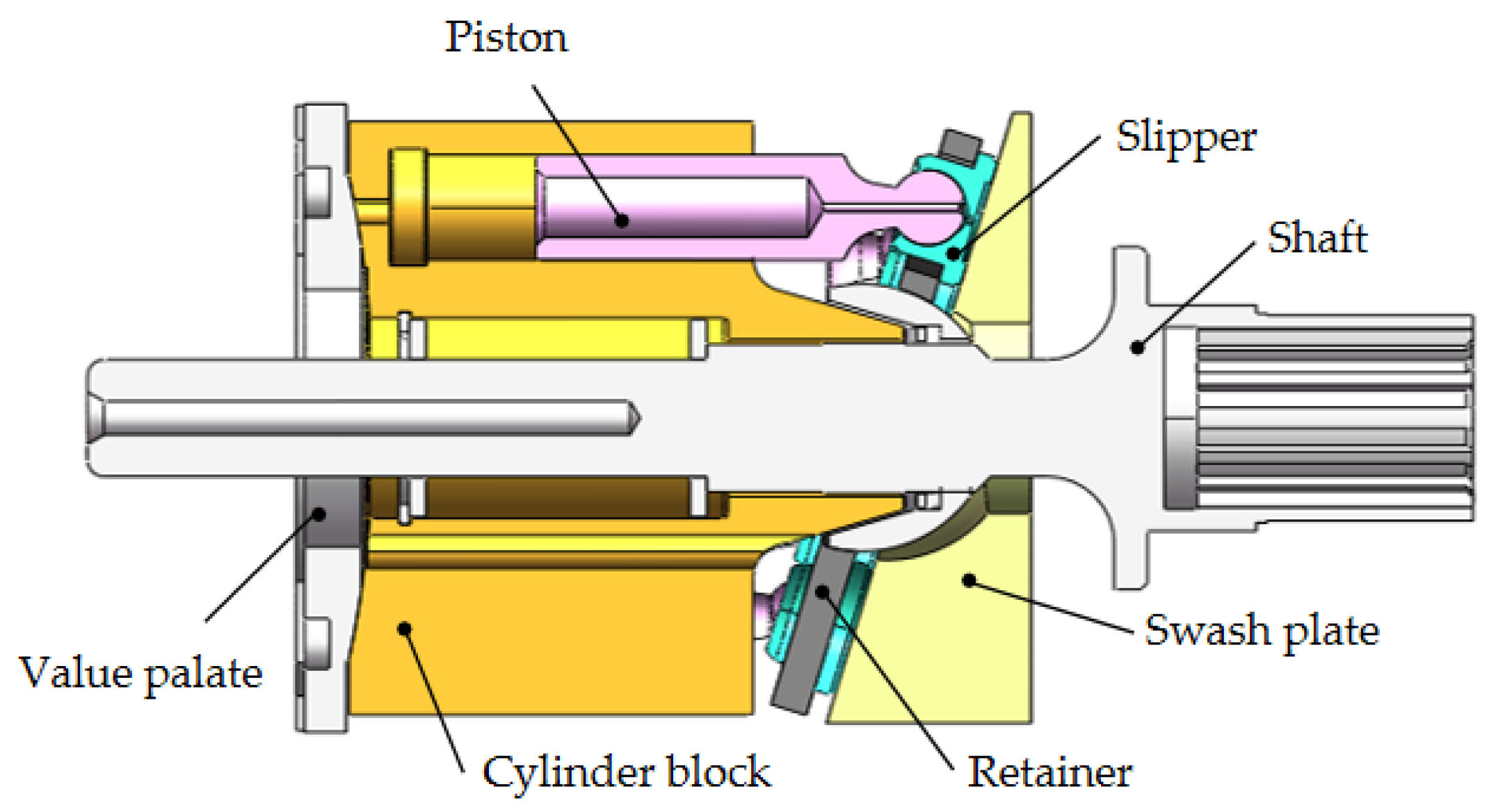 piston <a href='https://www.ruidapetroleum.com/product/47'>hydraulic</a> <a href='https://www.ruidapetroleum.com/product/49'>pump</a> how it works made in china