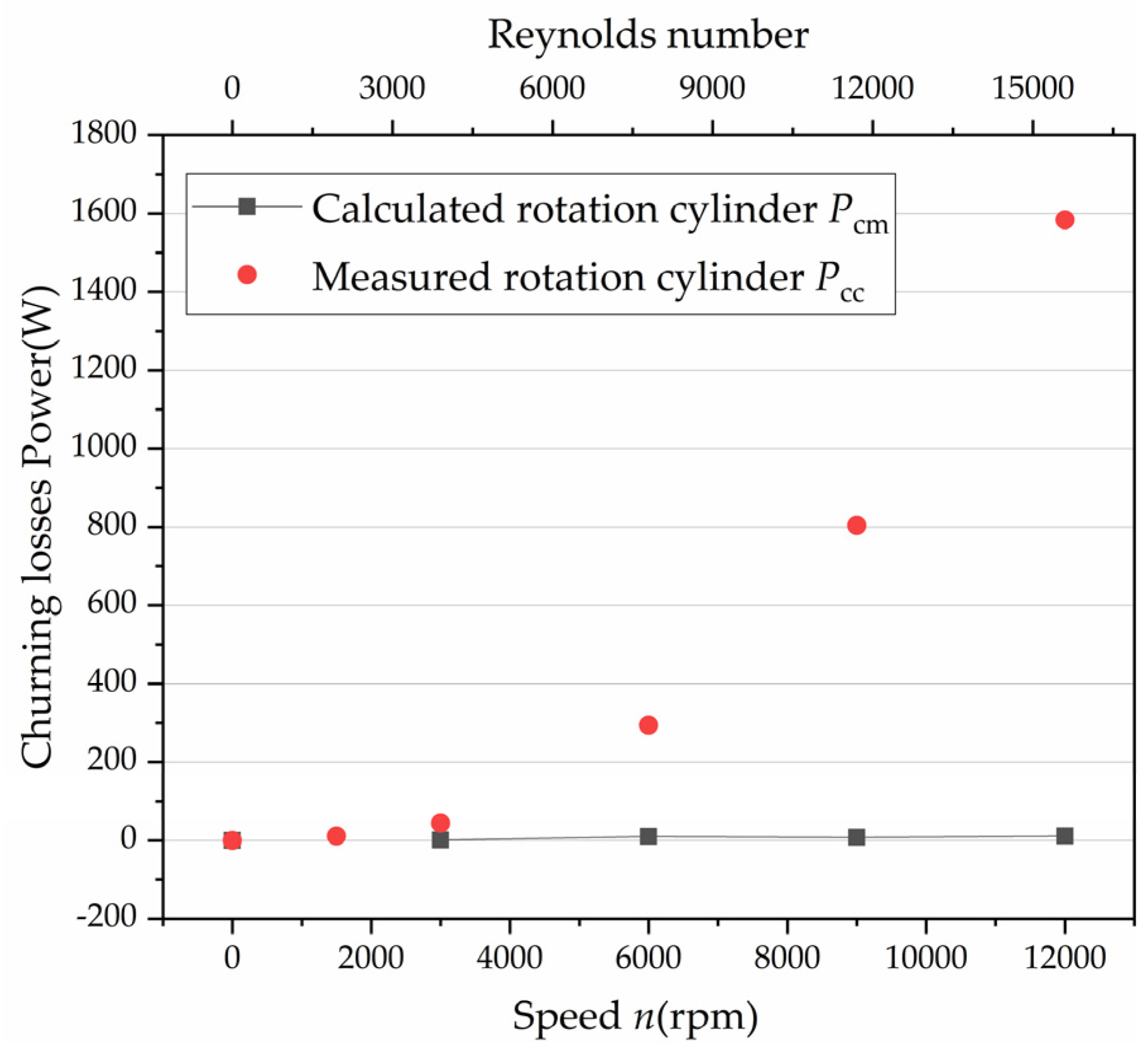 Micromachines 12 00398 g004 Micromachines 12 00398 g004