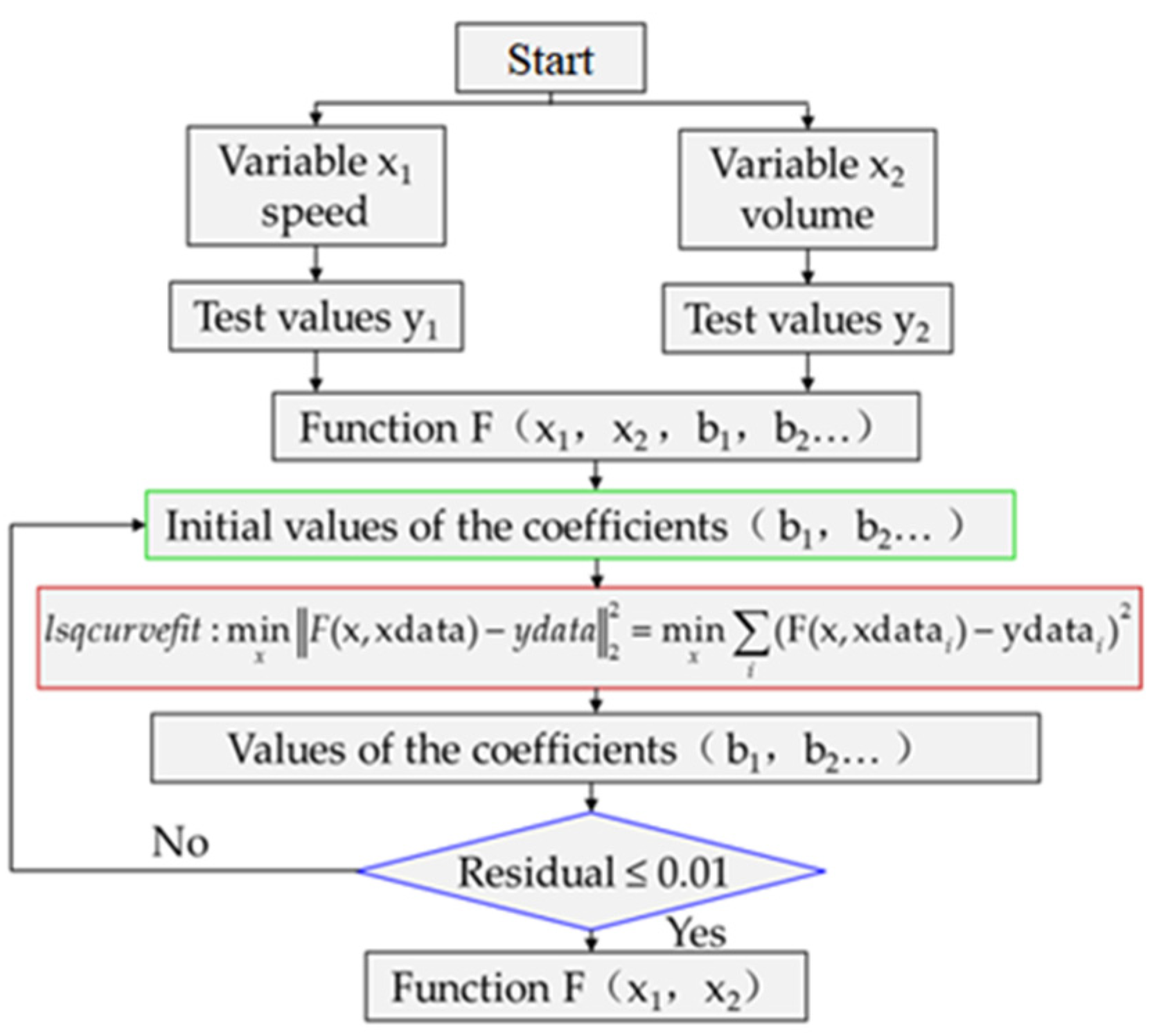 Micromachines 12 00398 g006 Micromachines 12 00398 g006