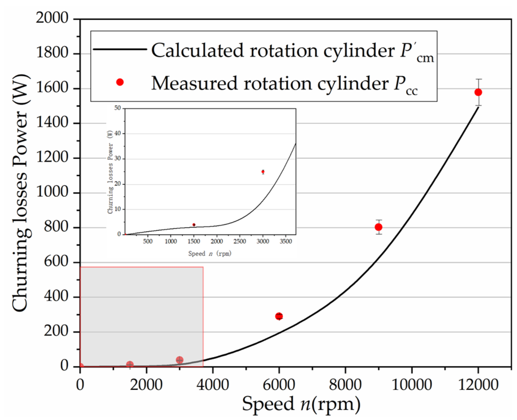 Micromachines 12 00398 g007 Micromachines 12 00398 g007