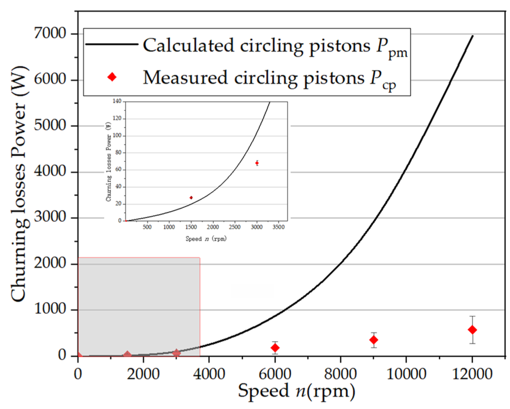 Micromachines 12 00398 g008 Micromachines 12 00398 g008