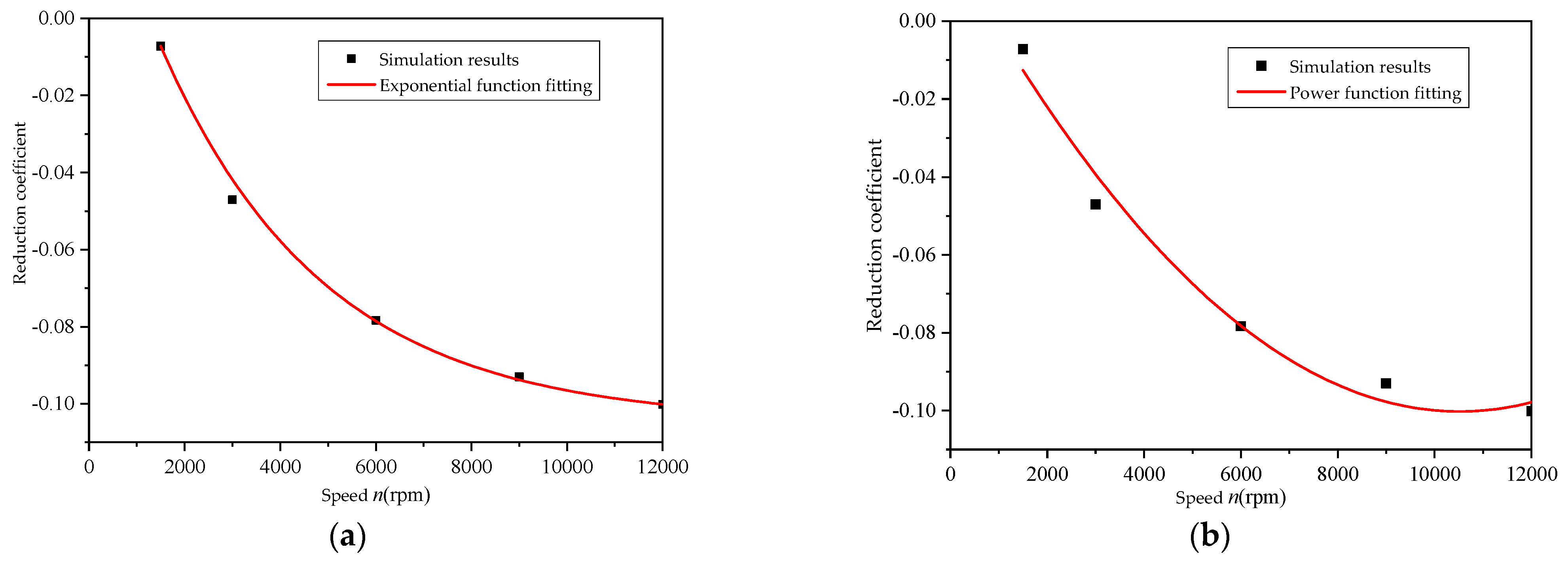 Micromachines 12 00398 g009 Micromachines 12 00398 g009