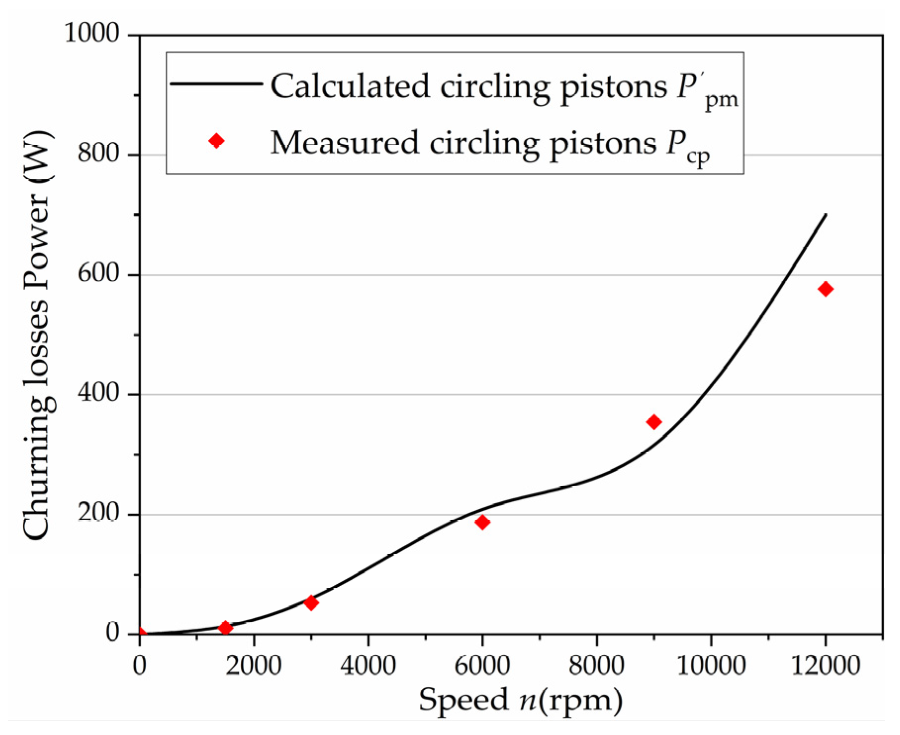Micromachines 12 00398 g011 Micromachines 12 00398 g011
