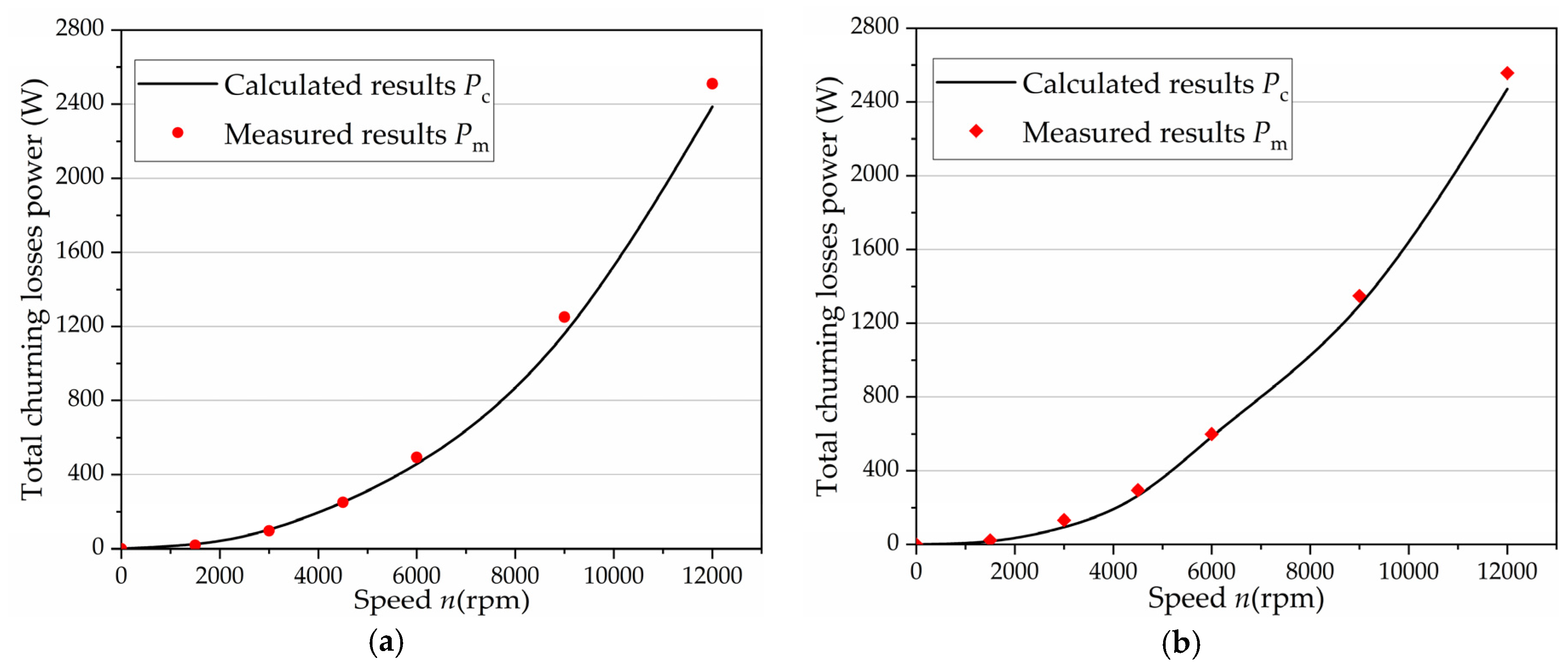 Micromachines 12 00398 g012 Micromachines 12 00398 g012